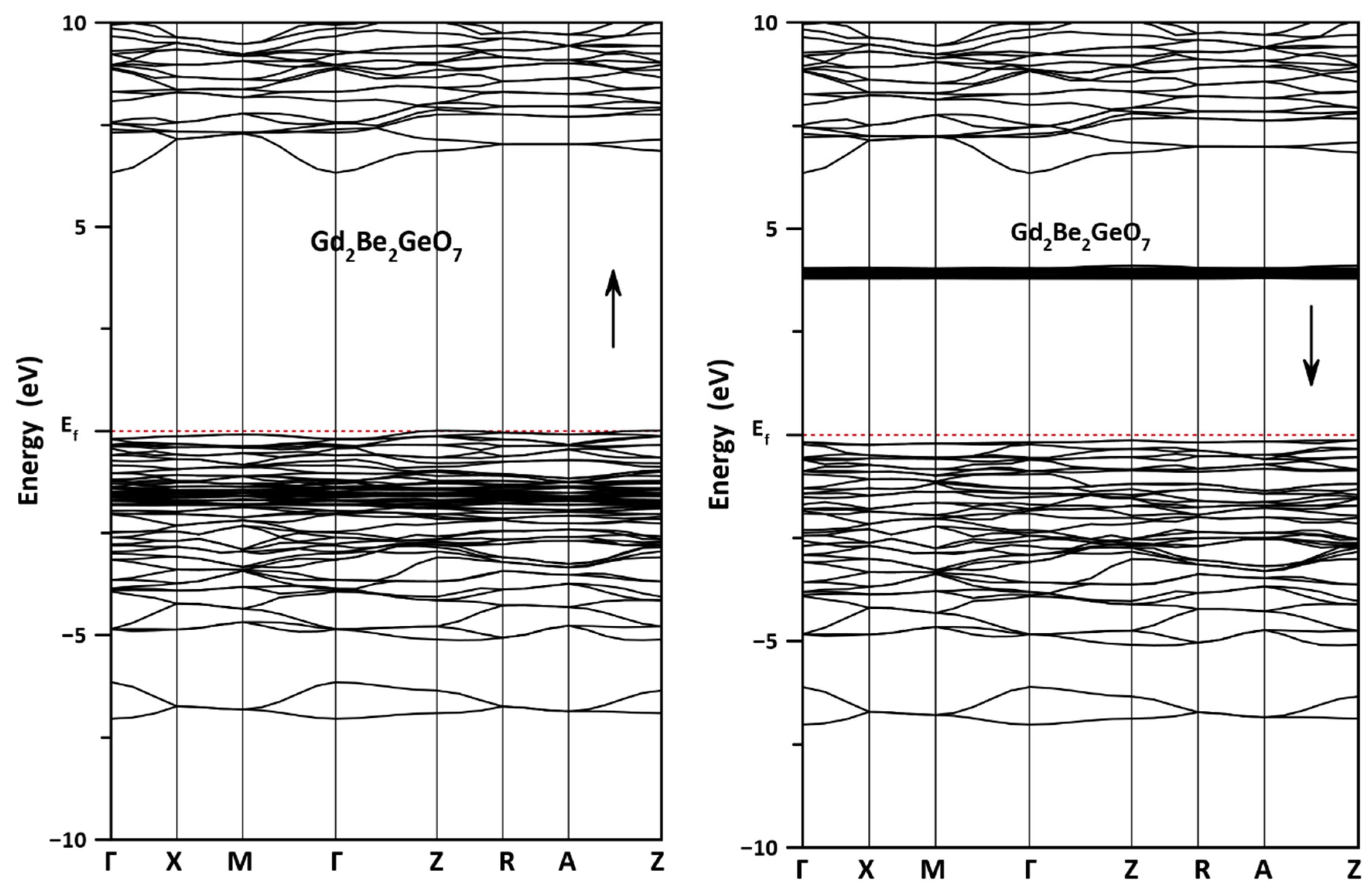 Crystals 12 01397 g004