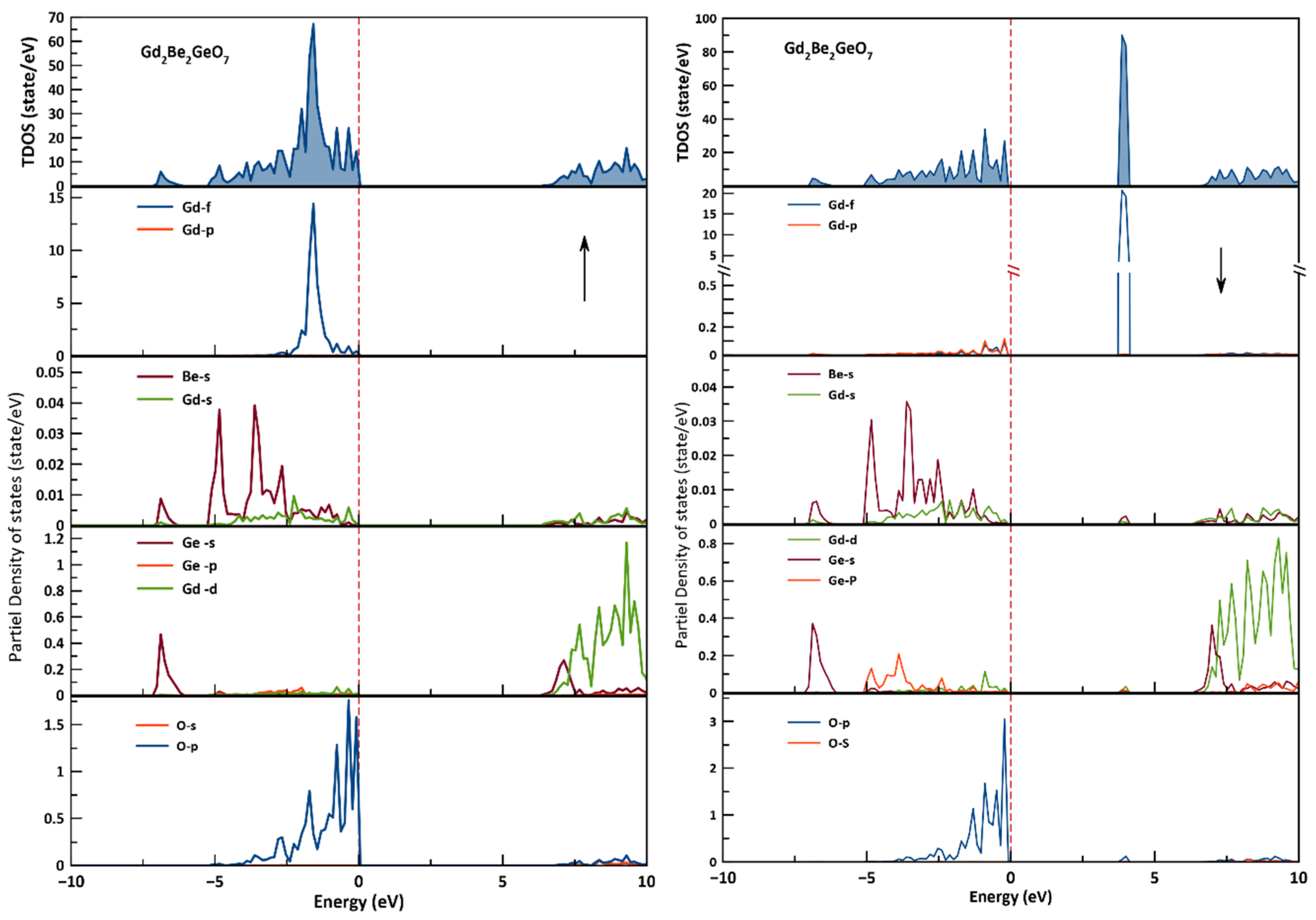 Crystals 12 01397 g005