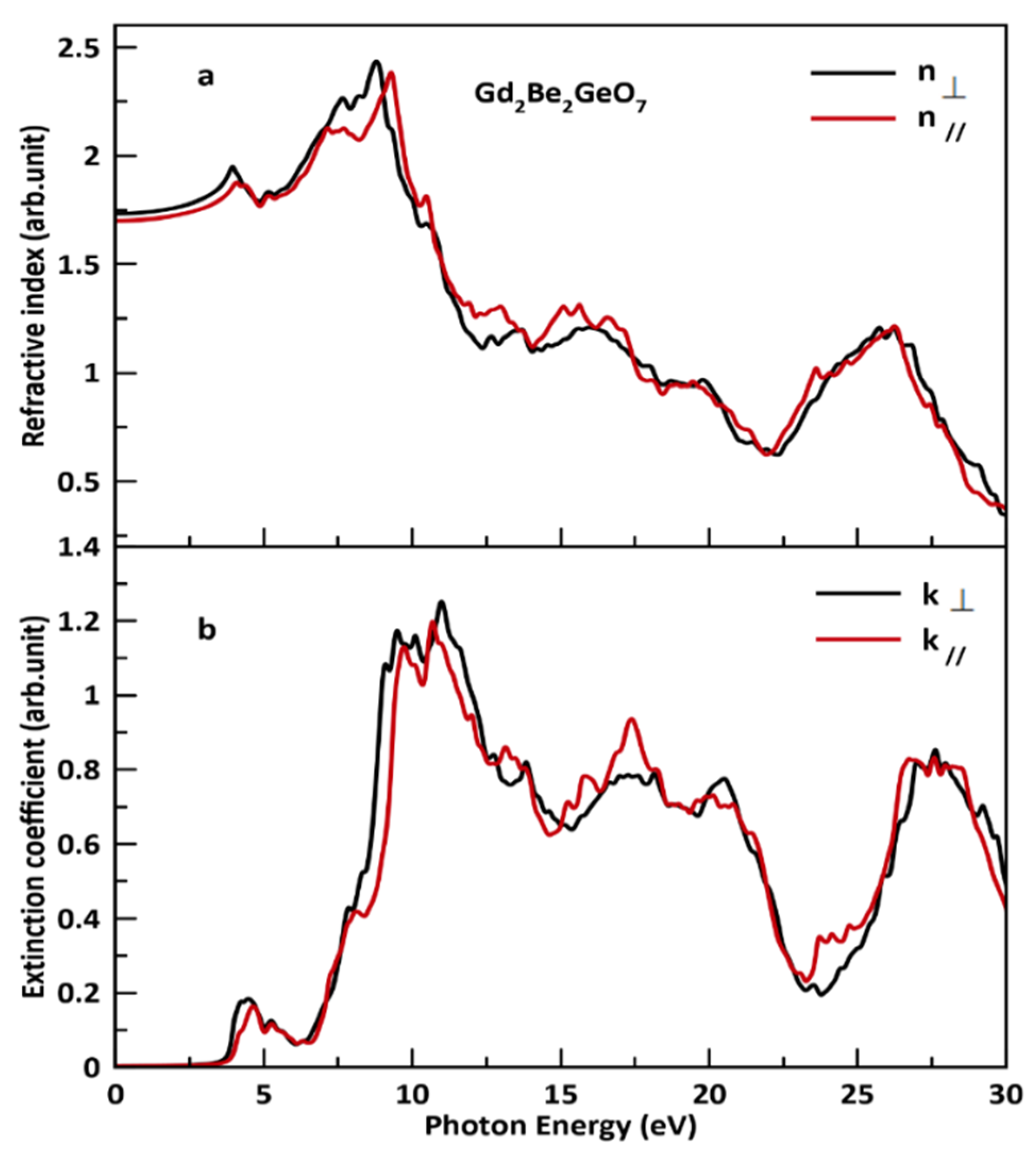 Crystals 12 01397 g008