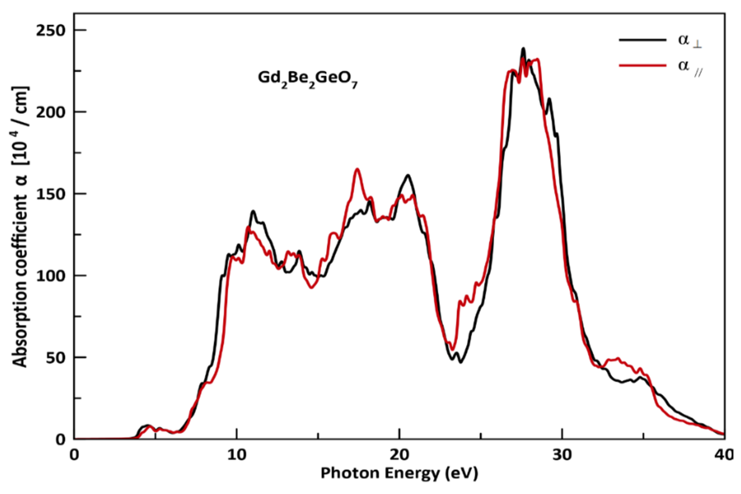 Crystals 12 01397 g009