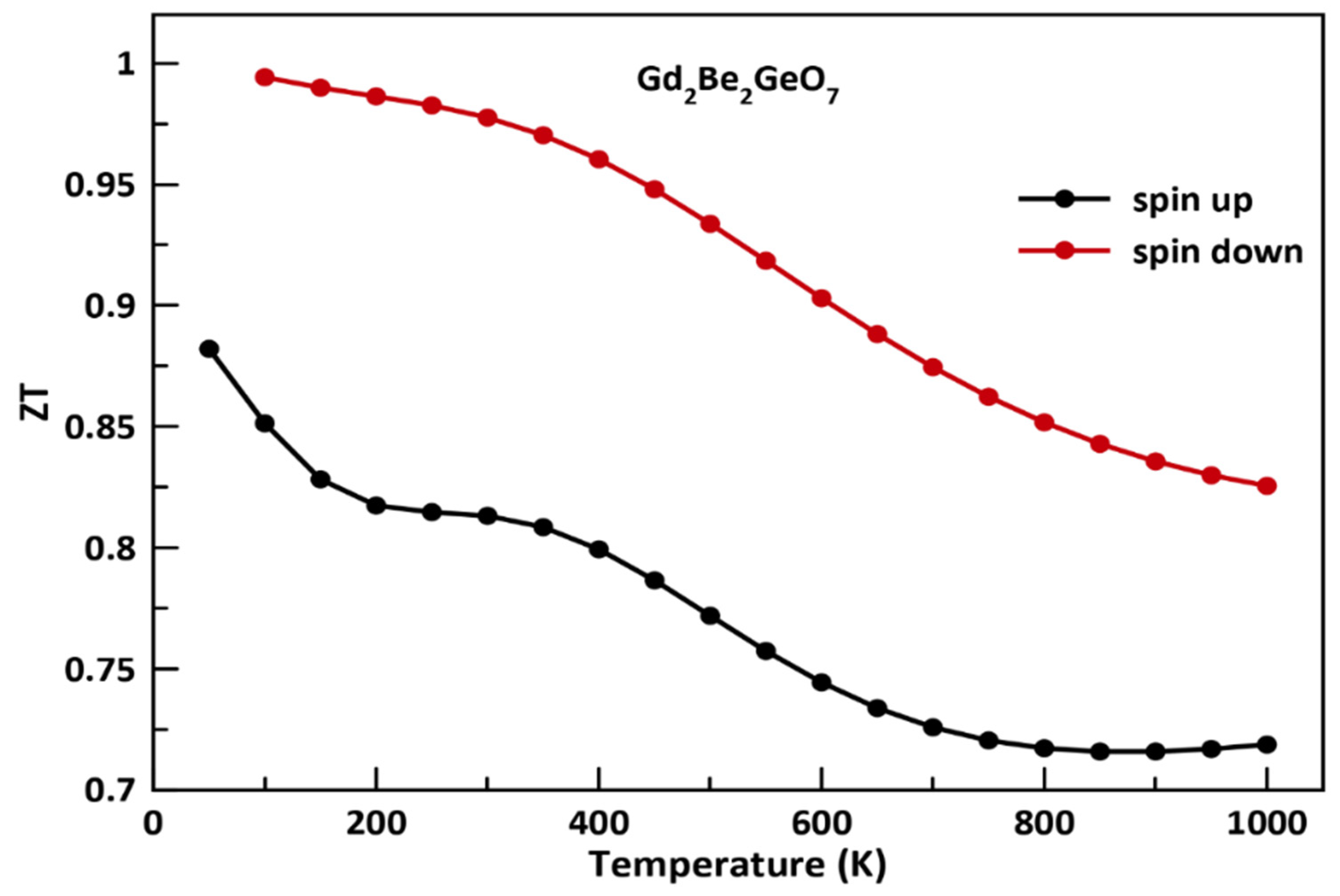 Crystals 12 01397 g015