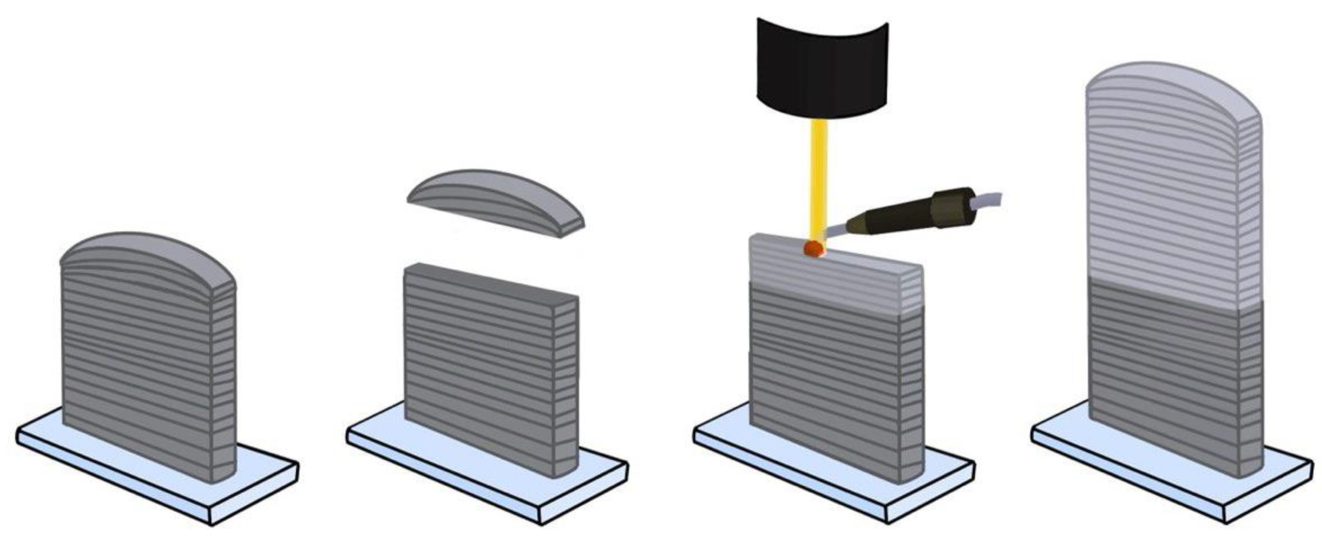 Crystals 12 01400 g002