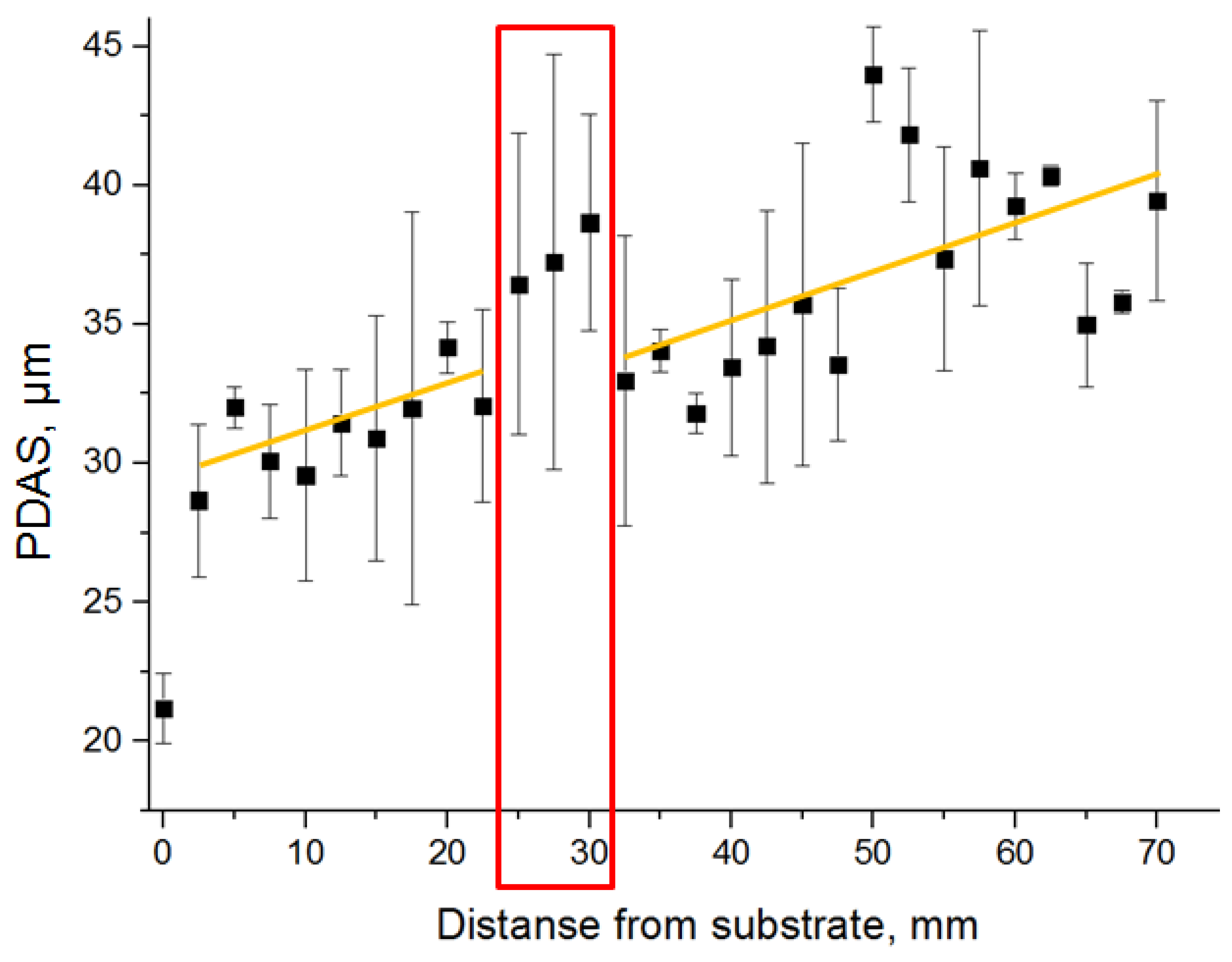 Crystals 12 01400 g007