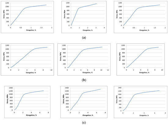 Crystals 12 01400 g0a1 550