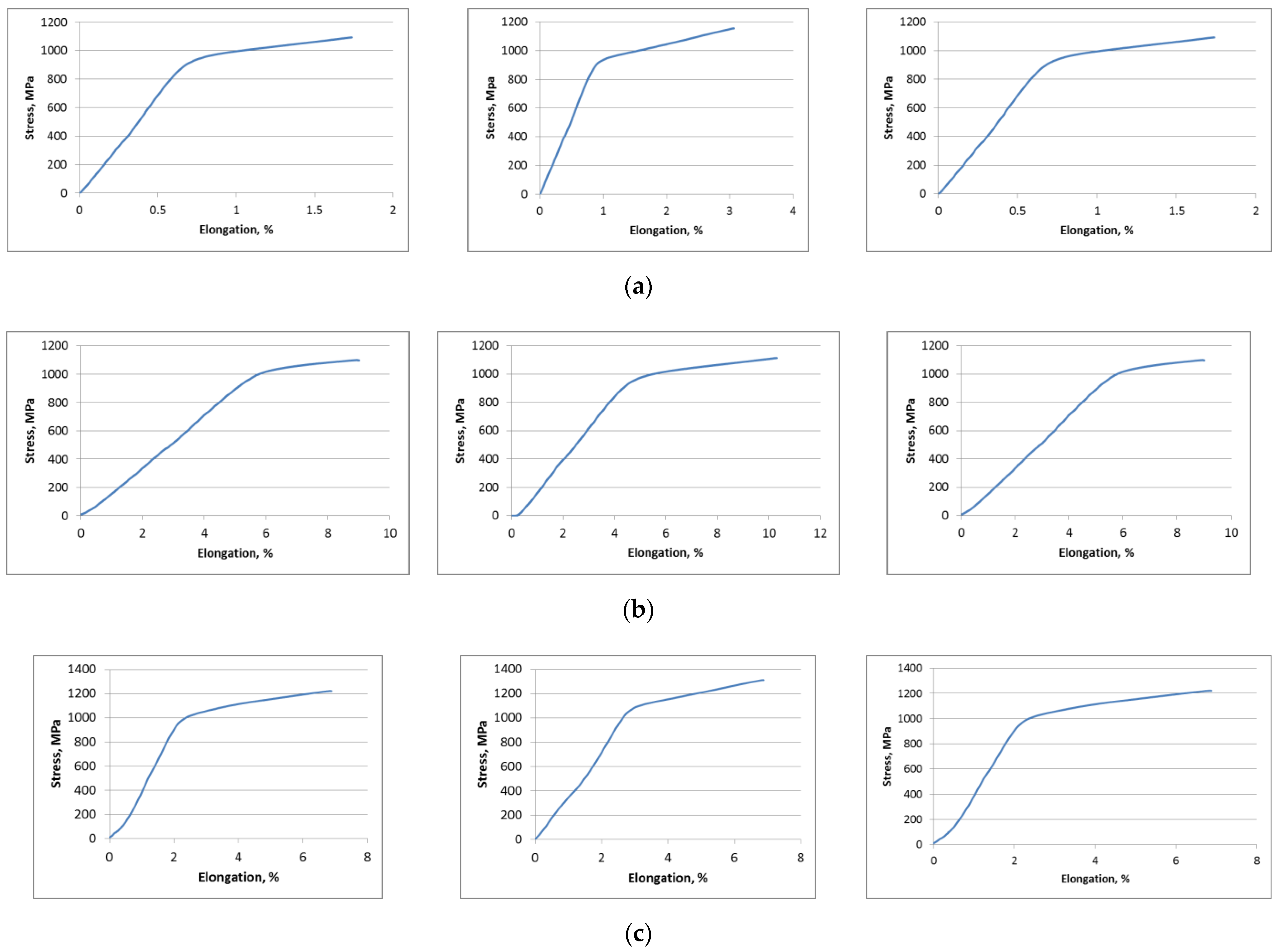 Crystals 12 01400 g0a1