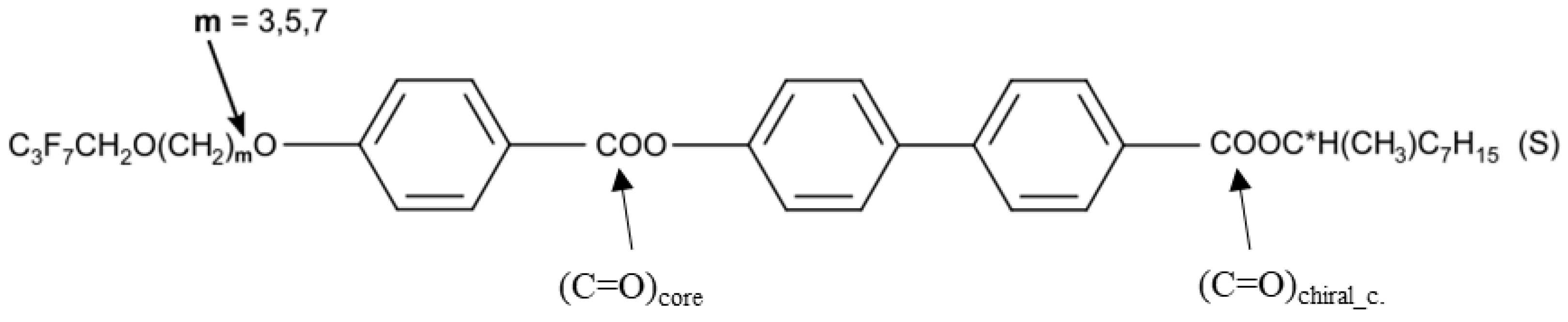 Crystals 12 01401 g001