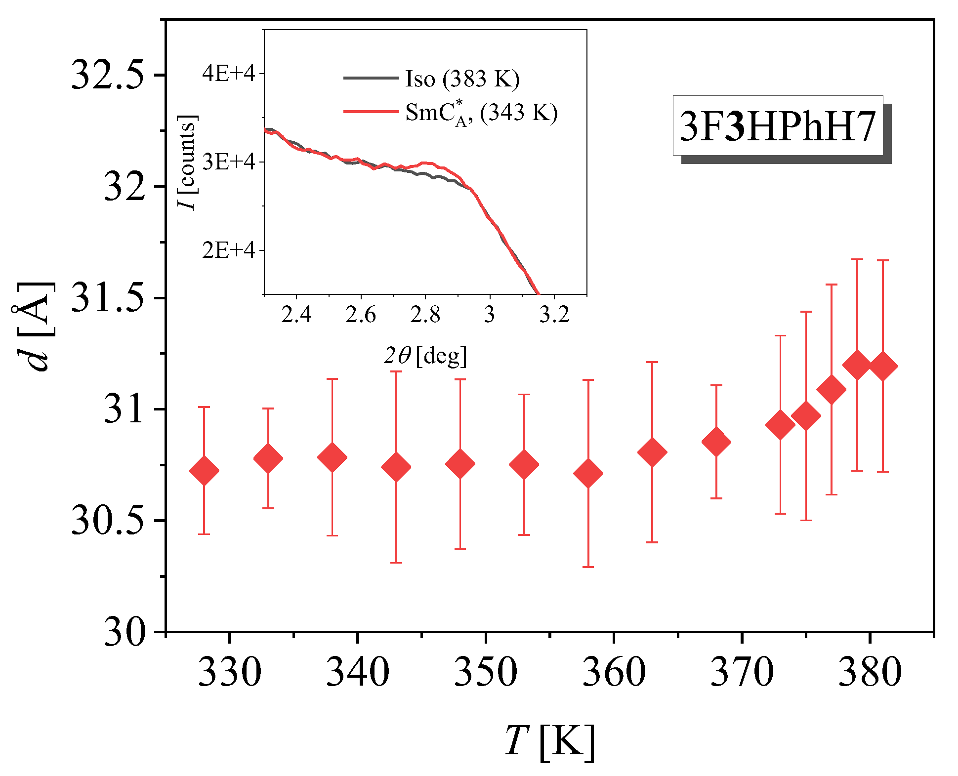 Crystals 12 01401 g005