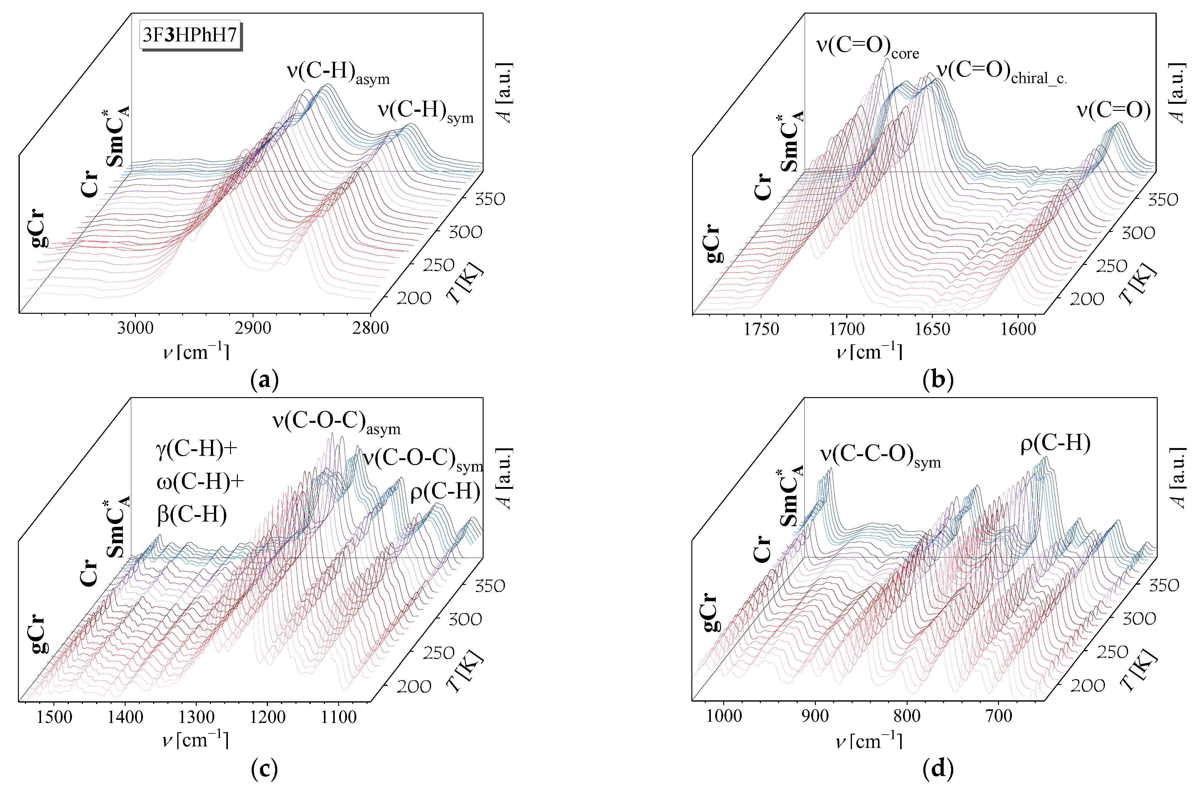 Crystals 12 01401 g006