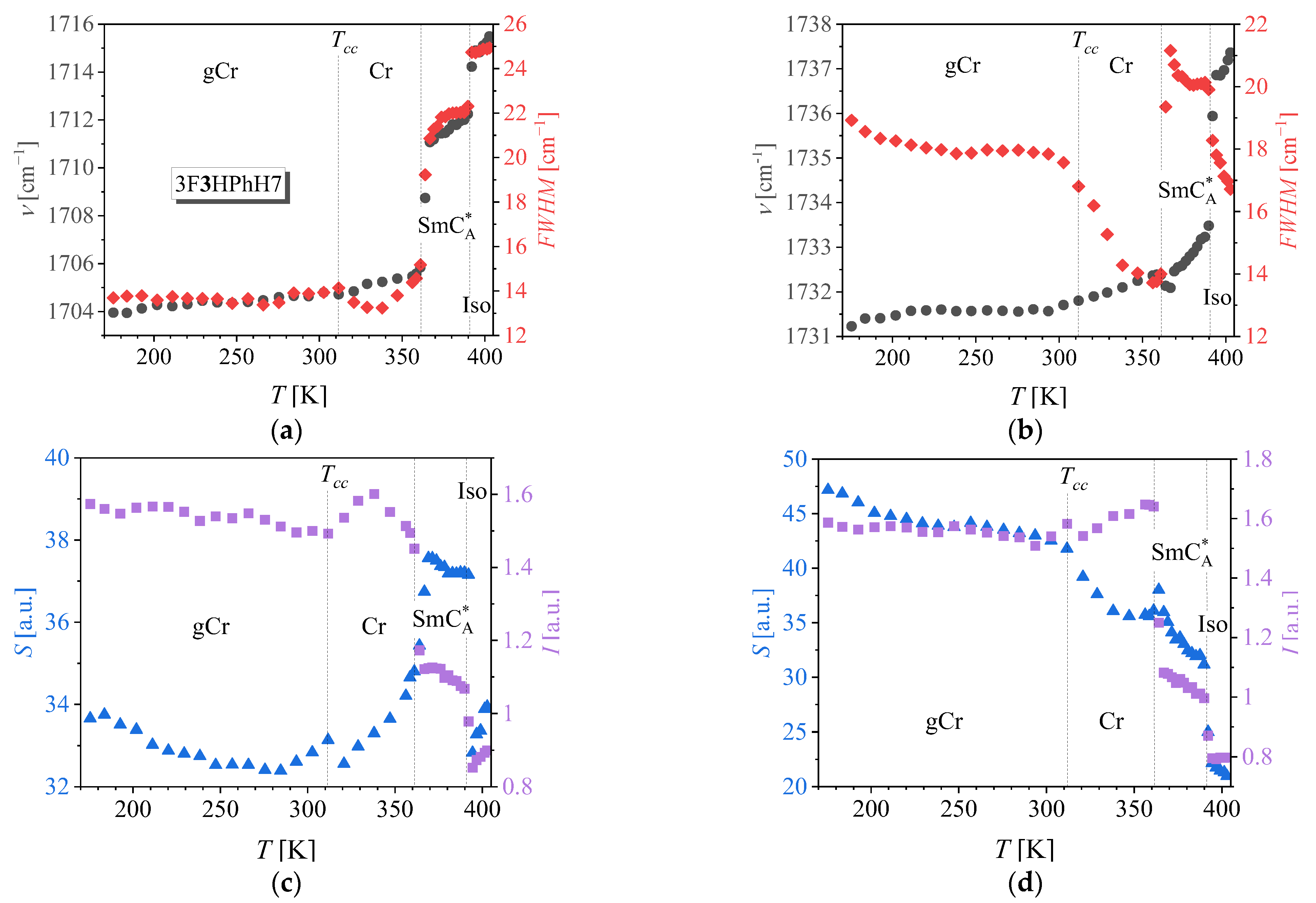 Crystals 12 01401 g007