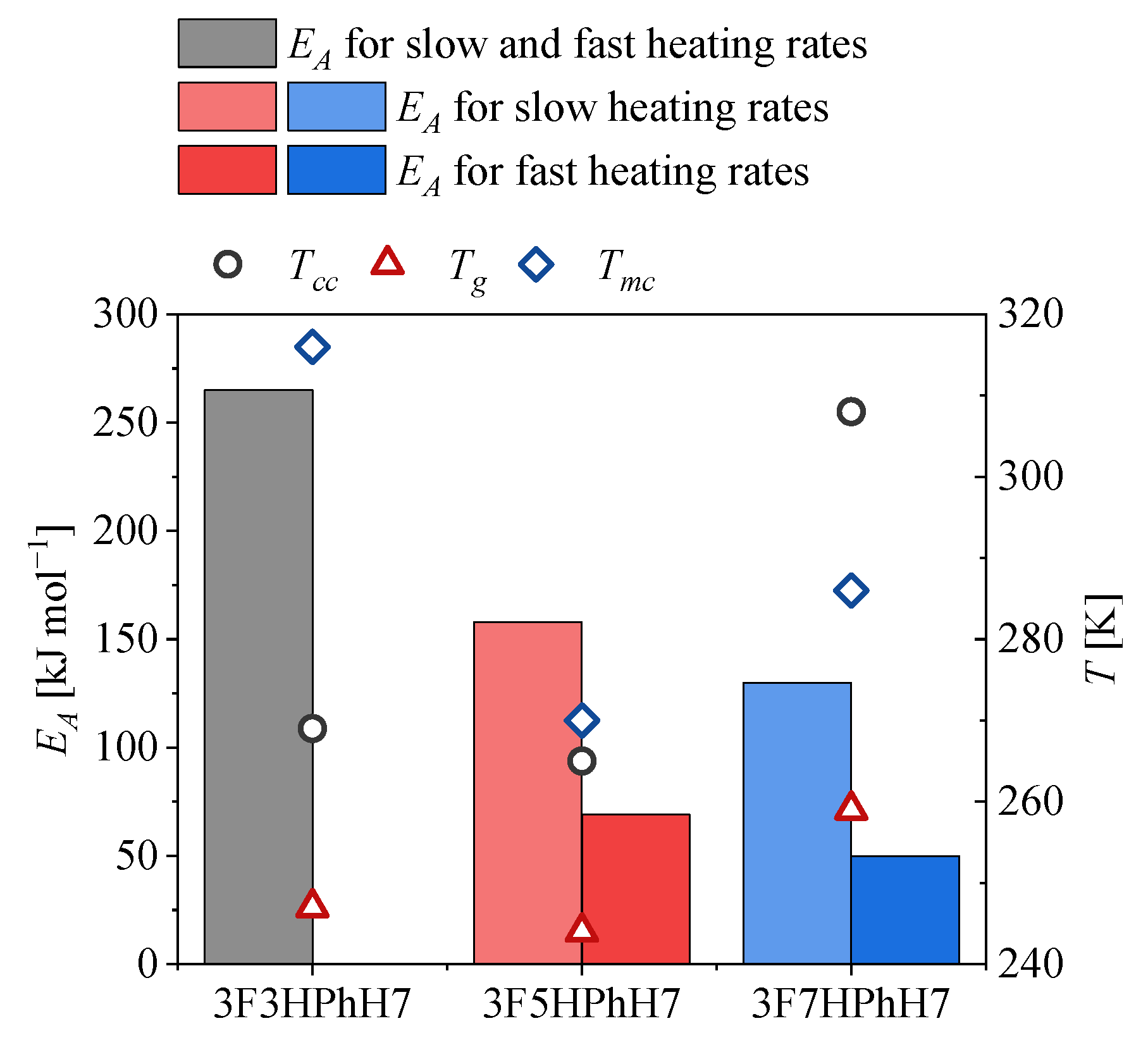 Crystals 12 01401 g010