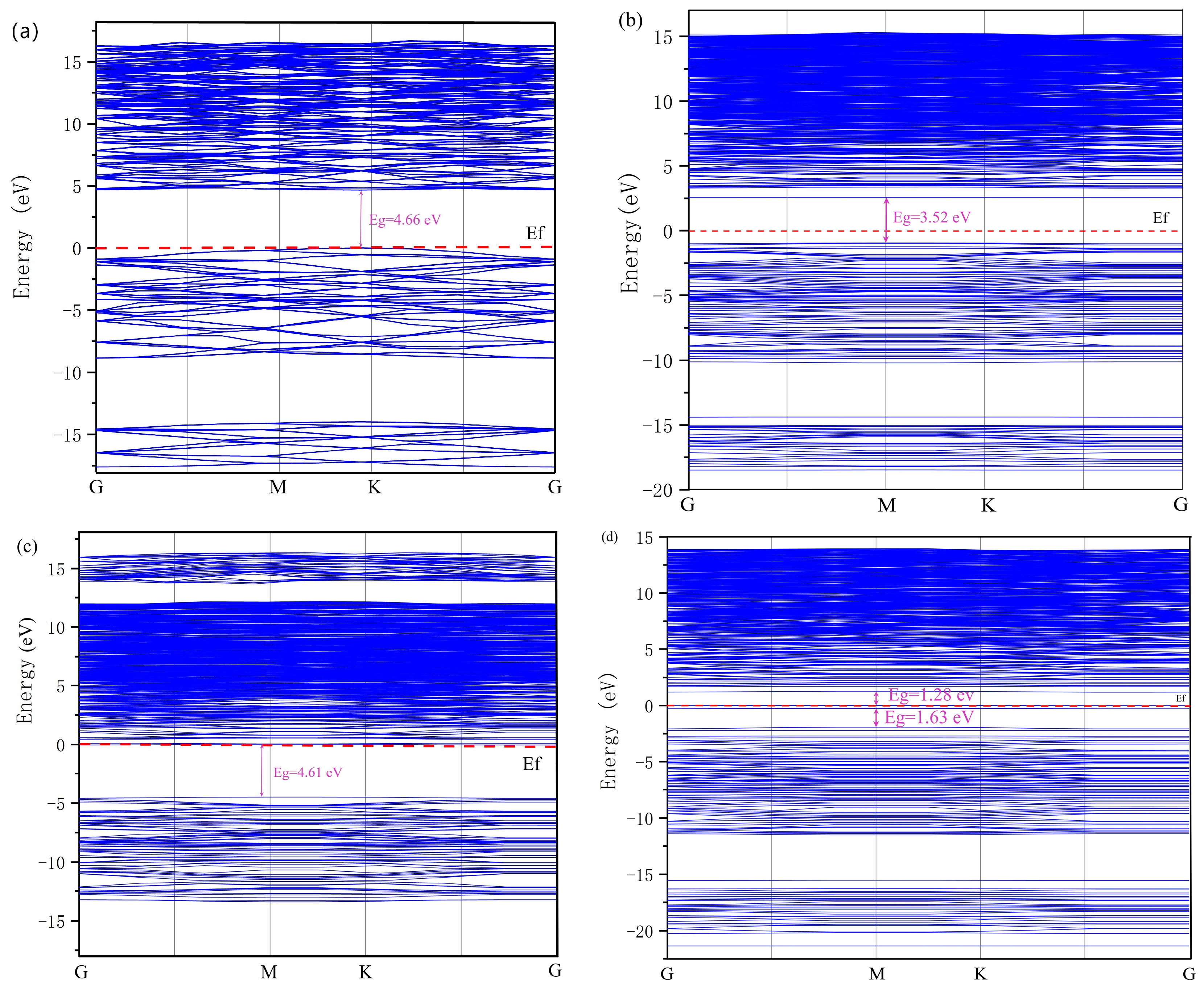 Crystals 12 01406 g004
