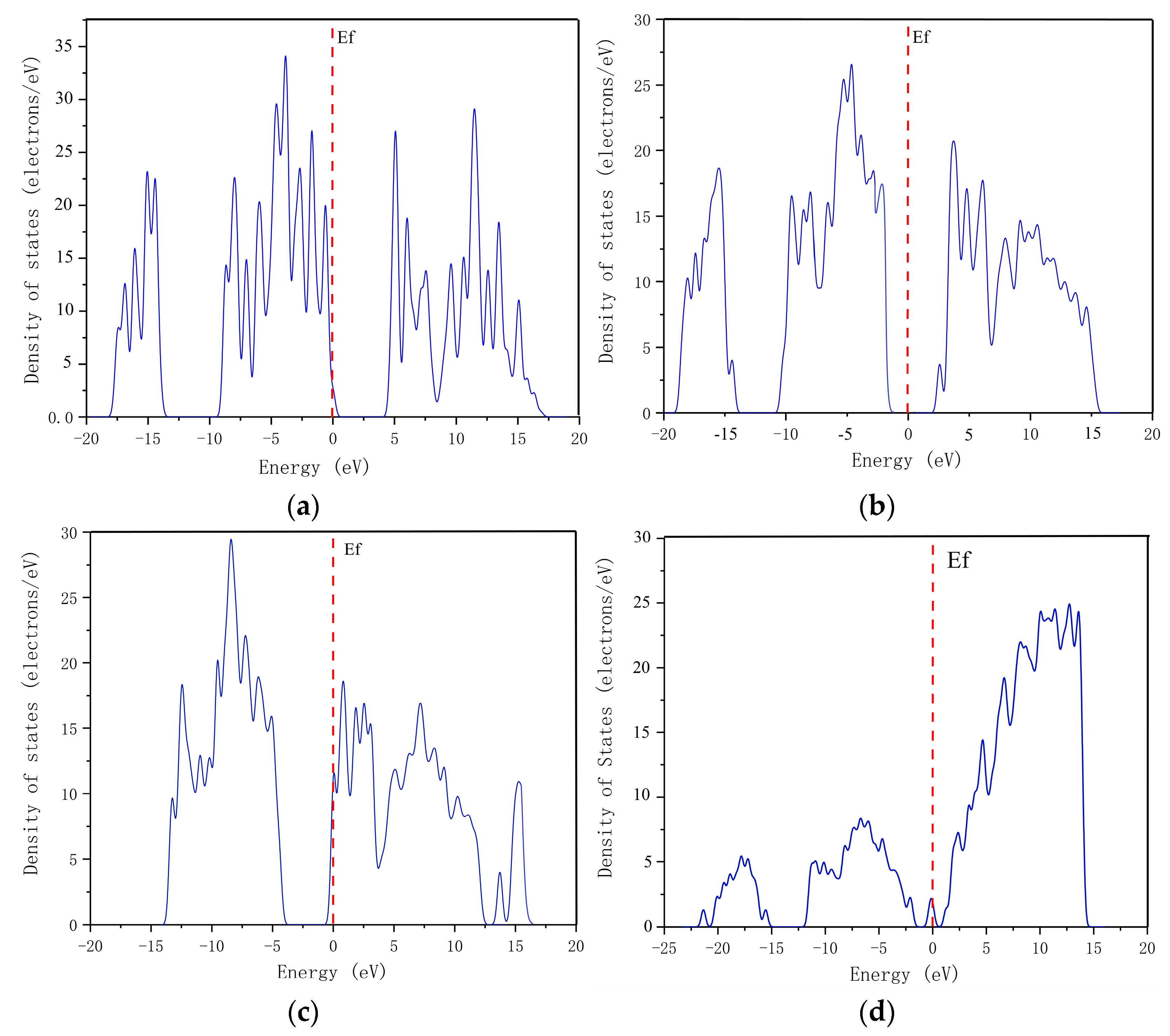 Crystals 12 01406 g005