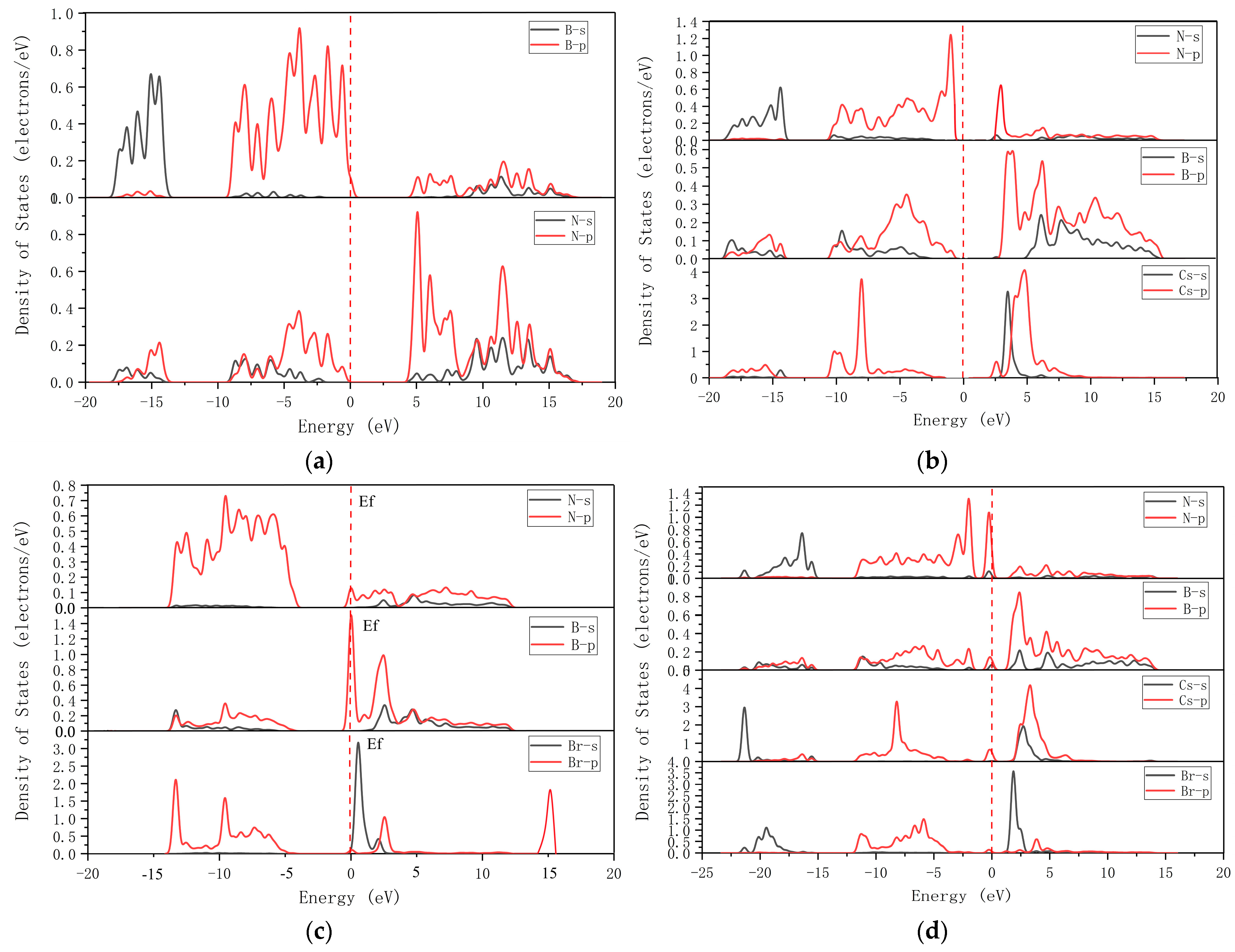 Crystals 12 01406 g006