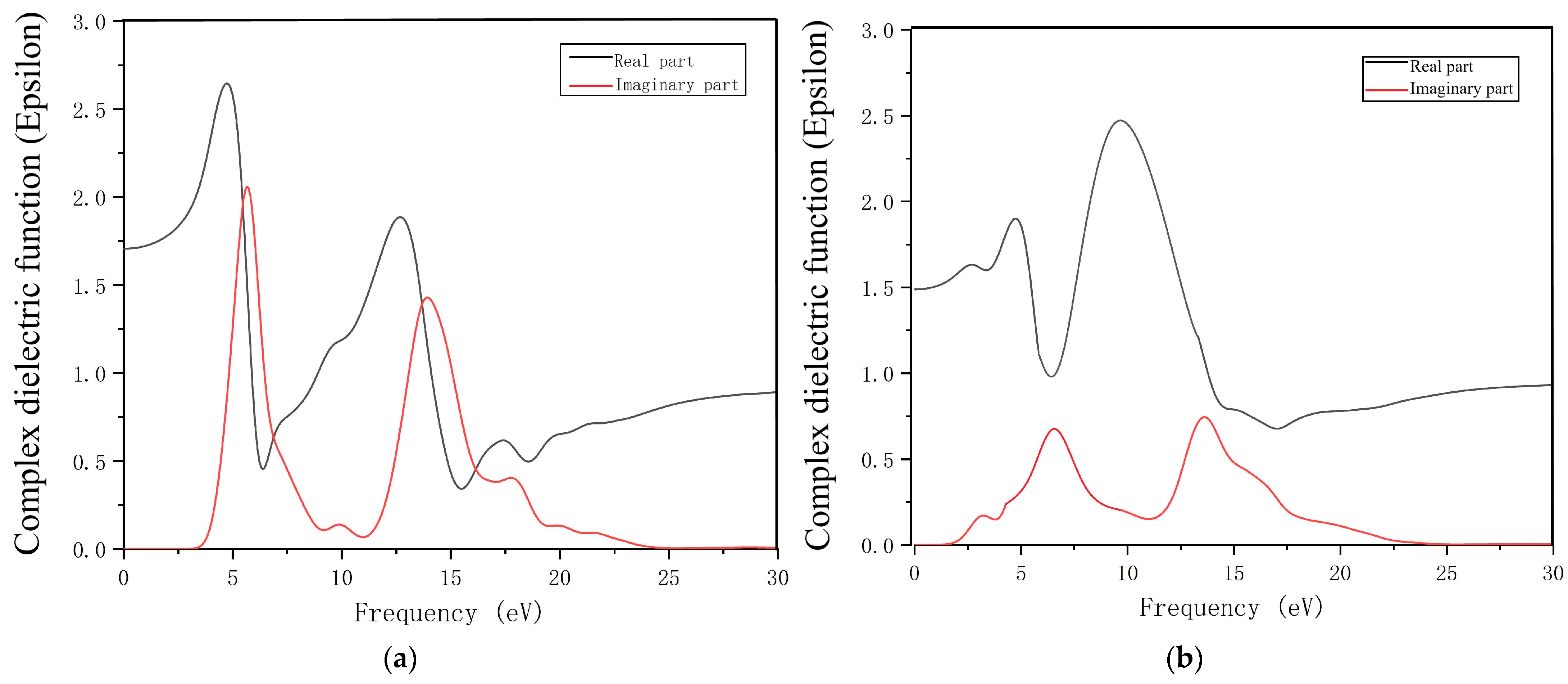 Crystals 12 01406 g008a