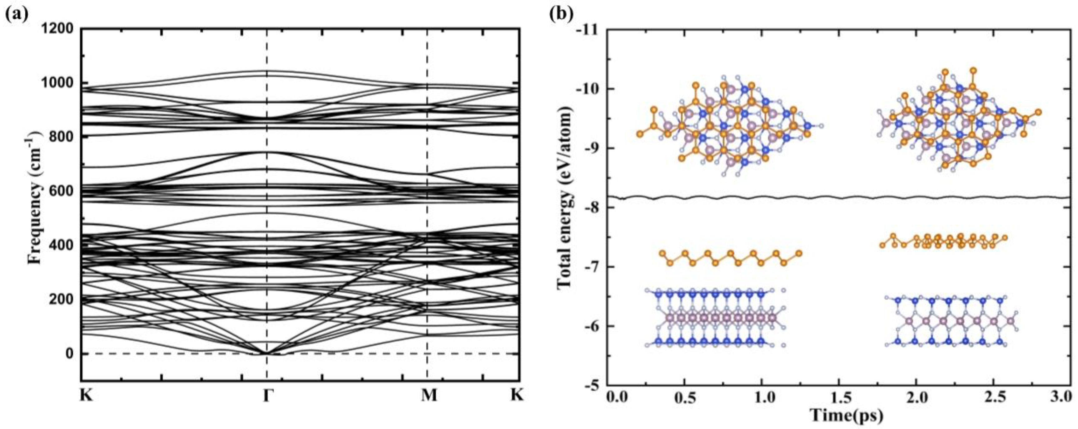 Crystals 12 01407 g002