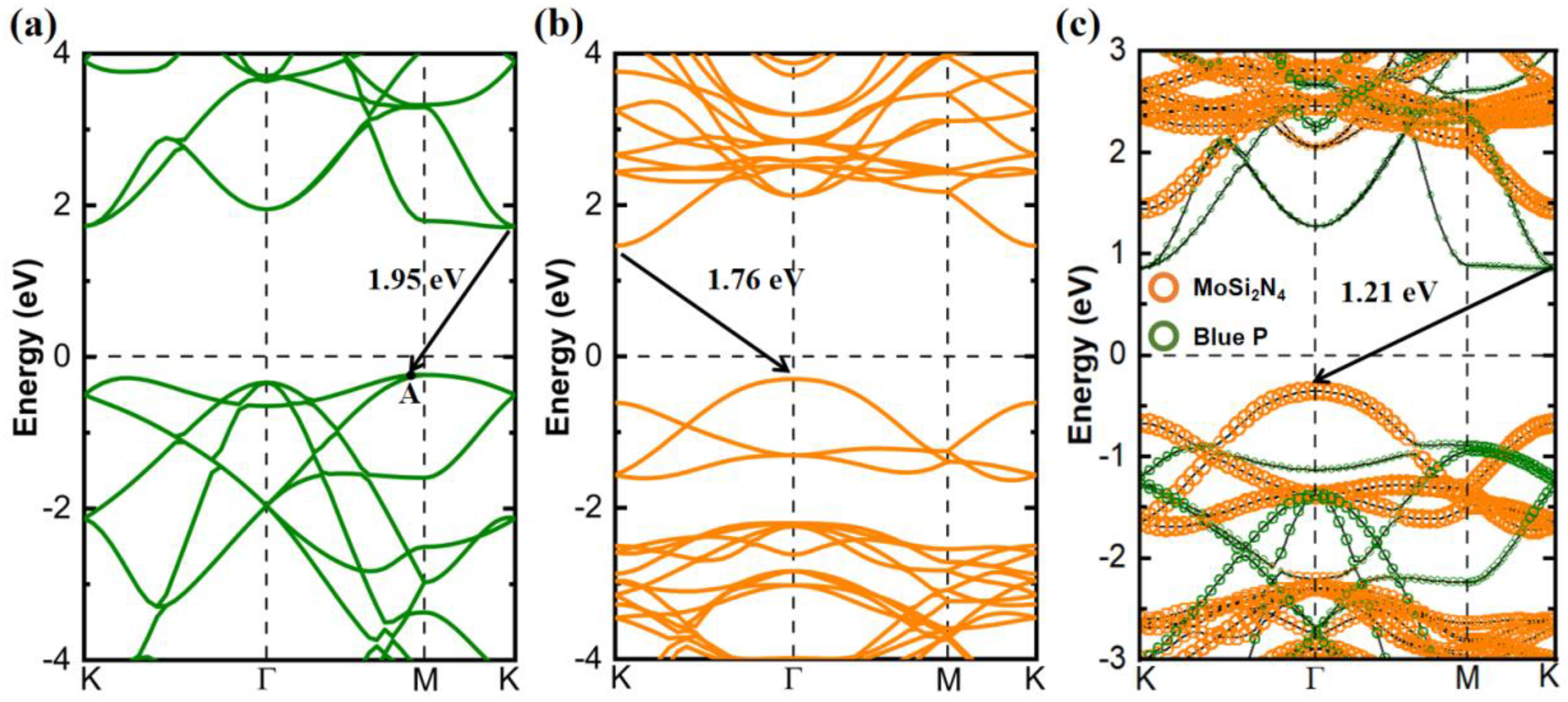 Crystals 12 01407 g003
