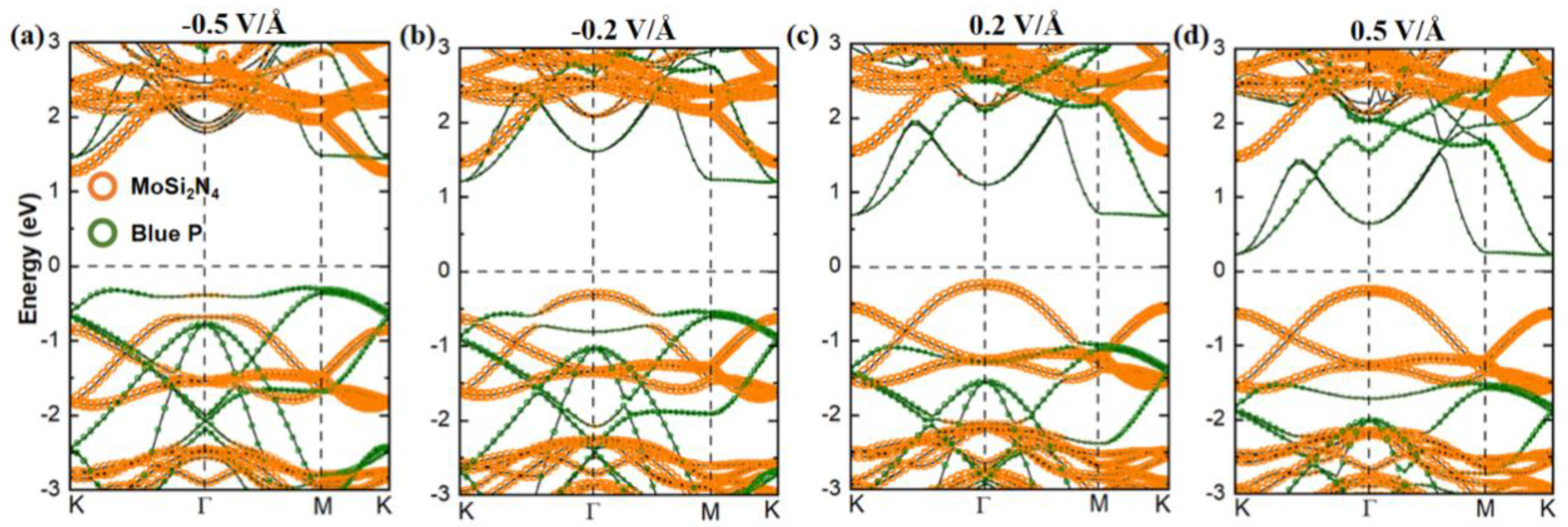 Crystals 12 01407 g007