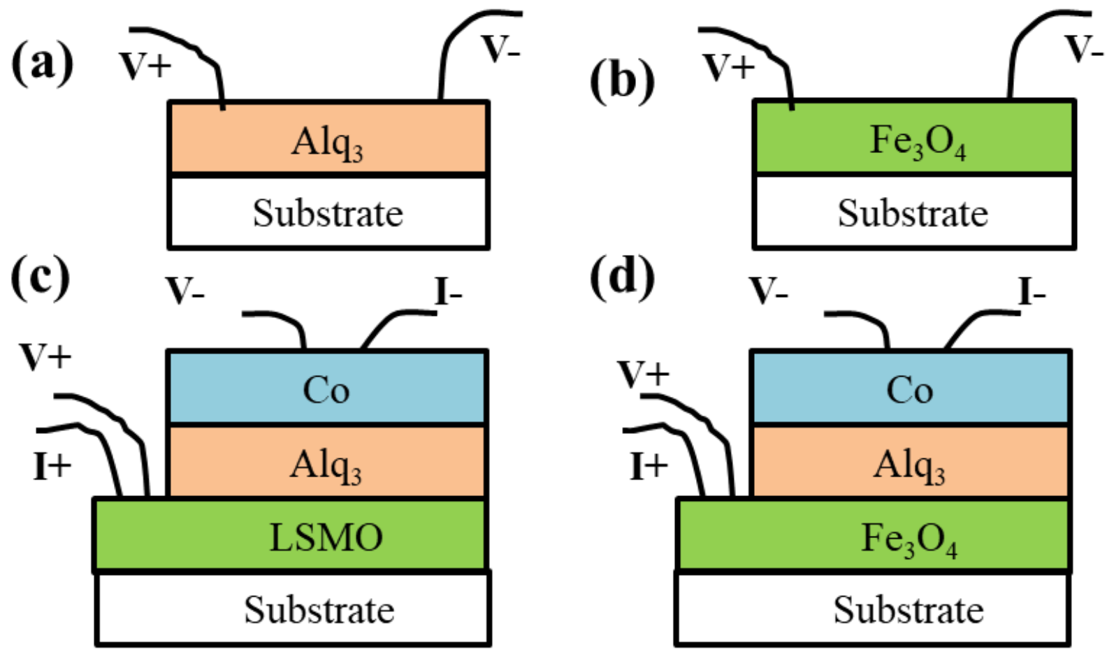 Crystals 12 01411 g001