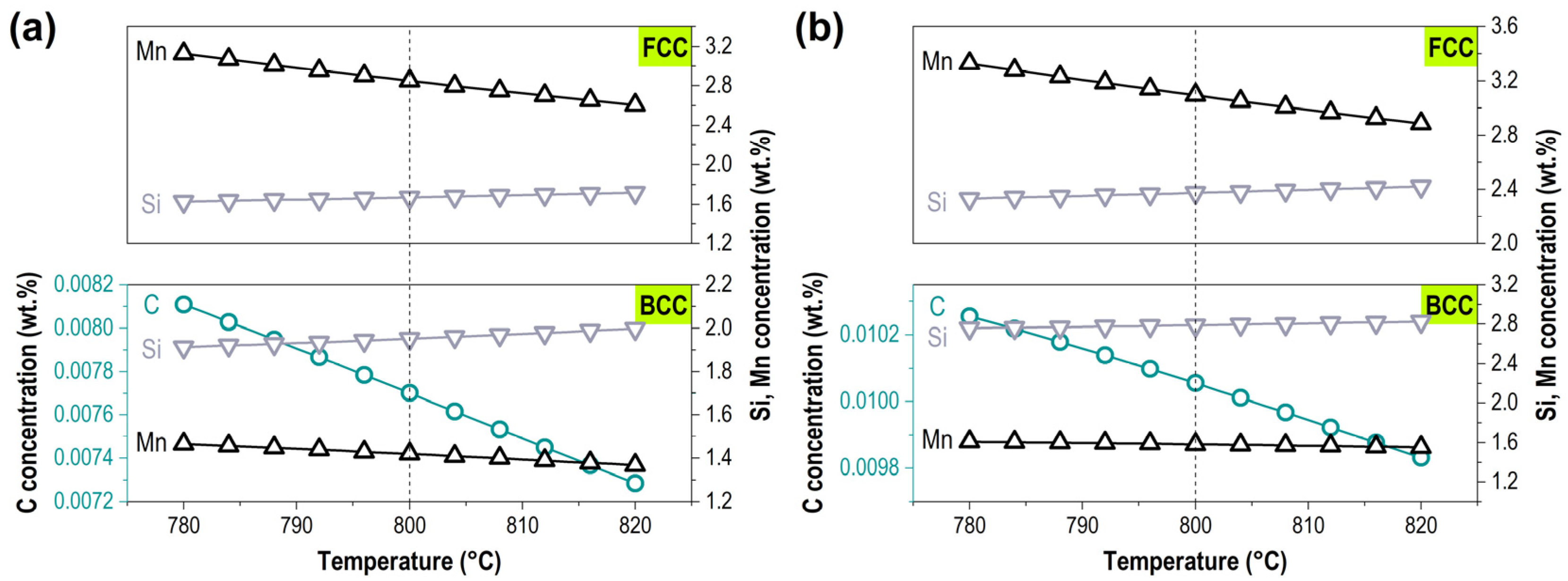 Crystals 12 01412 g004