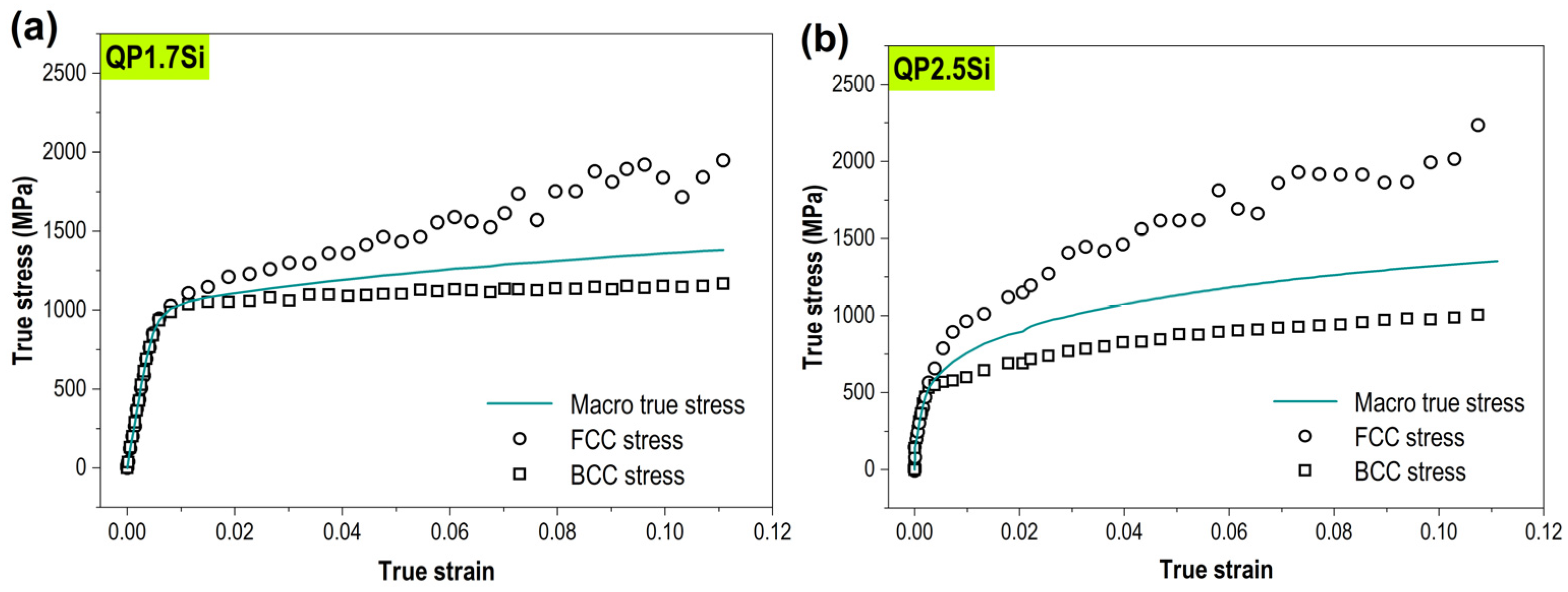 Crystals 12 01412 g006