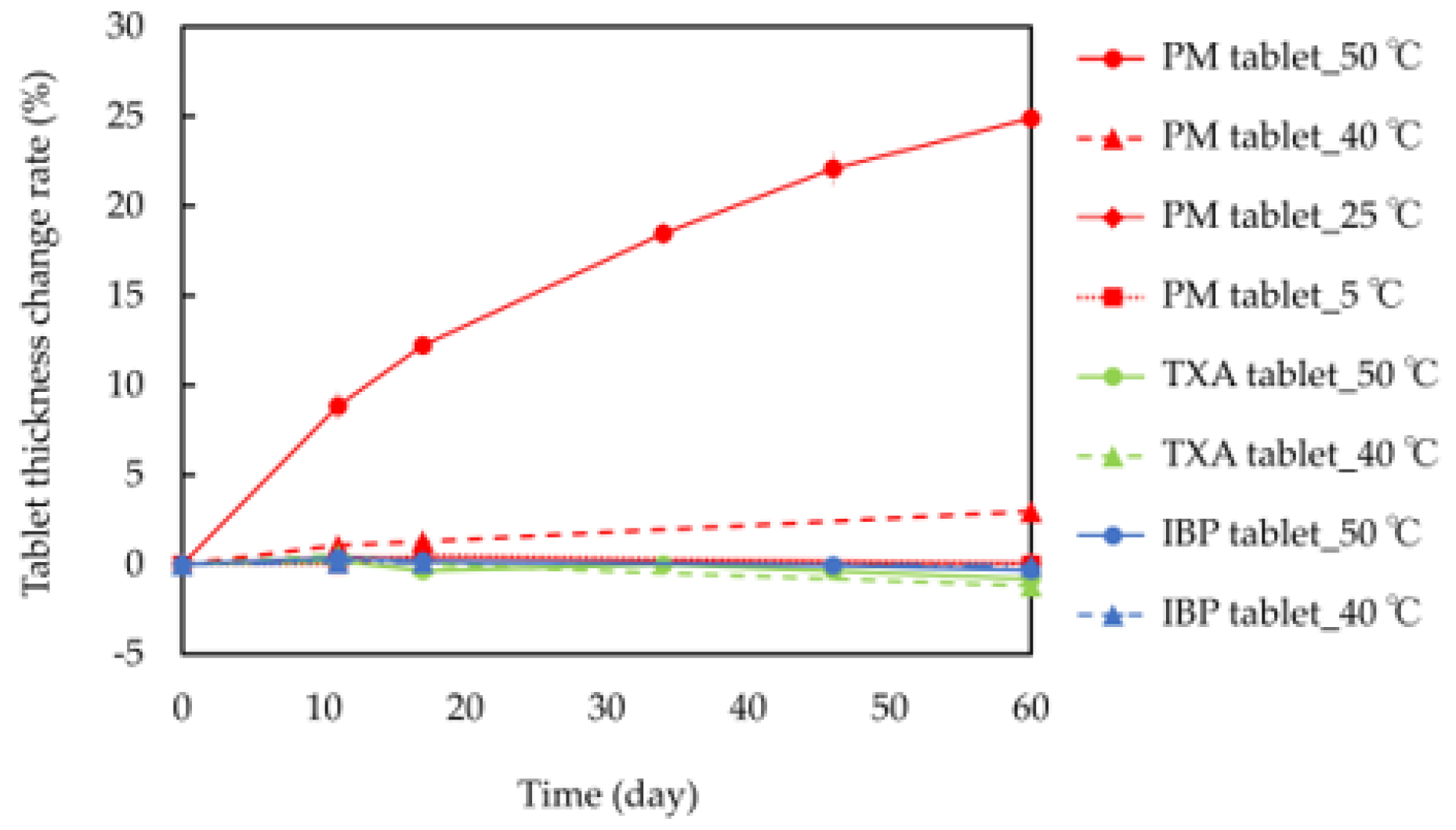 Crystals 12 01420 g002