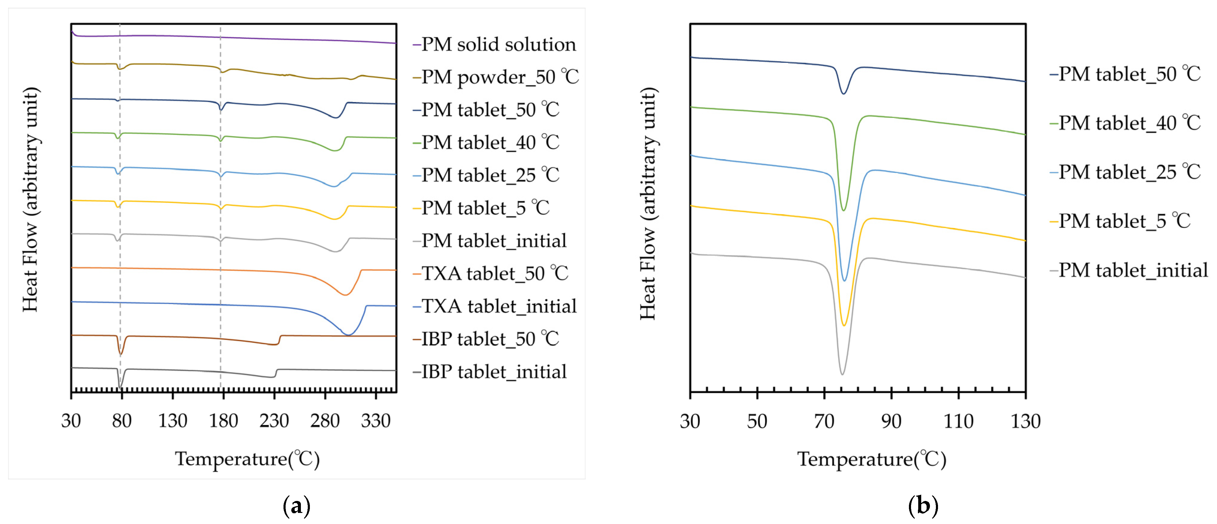 Crystals 12 01420 g004