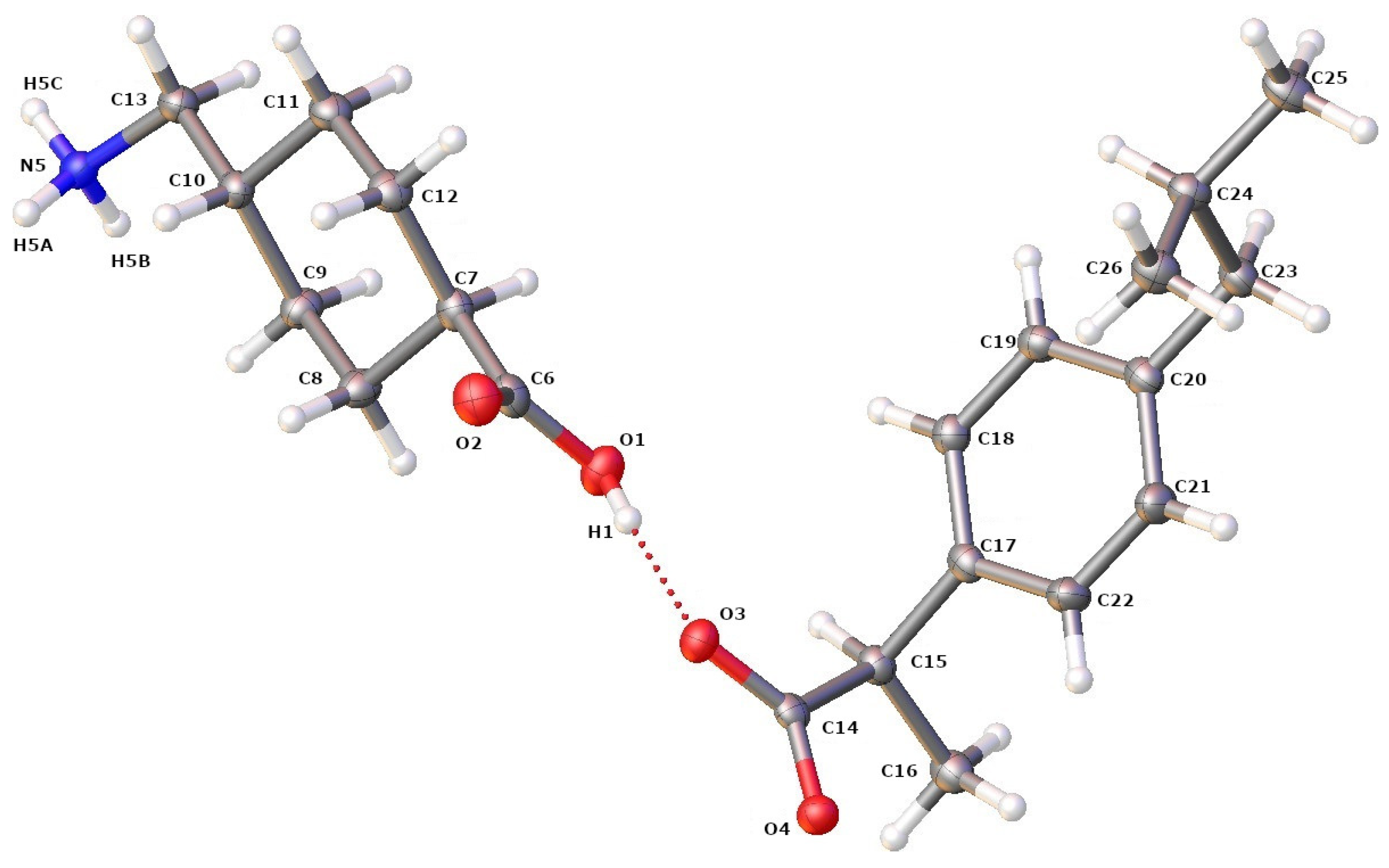 Crystals 12 01420 g007