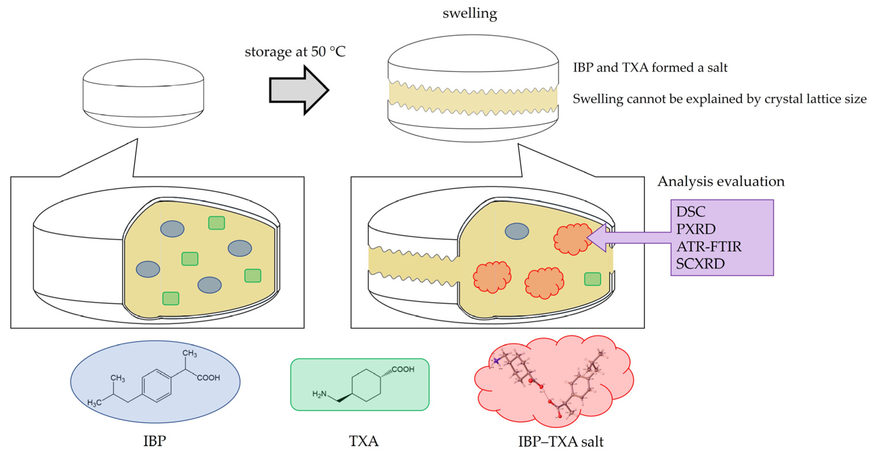Crystals 12 01420 g010