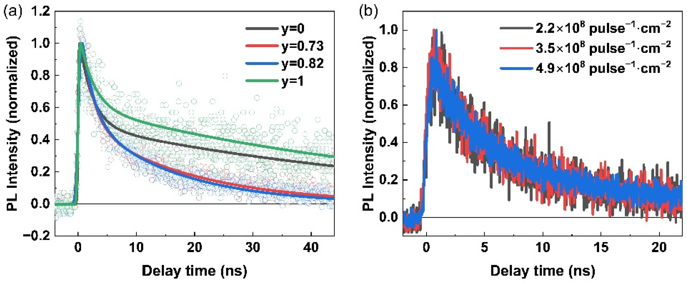 Crystals 12 01425 g002 Crystals 12 01425 g002