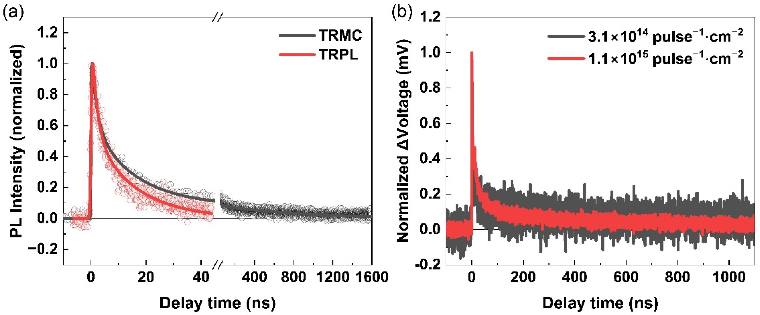Crystals 12 01425 g003 Crystals 12 01425 g003