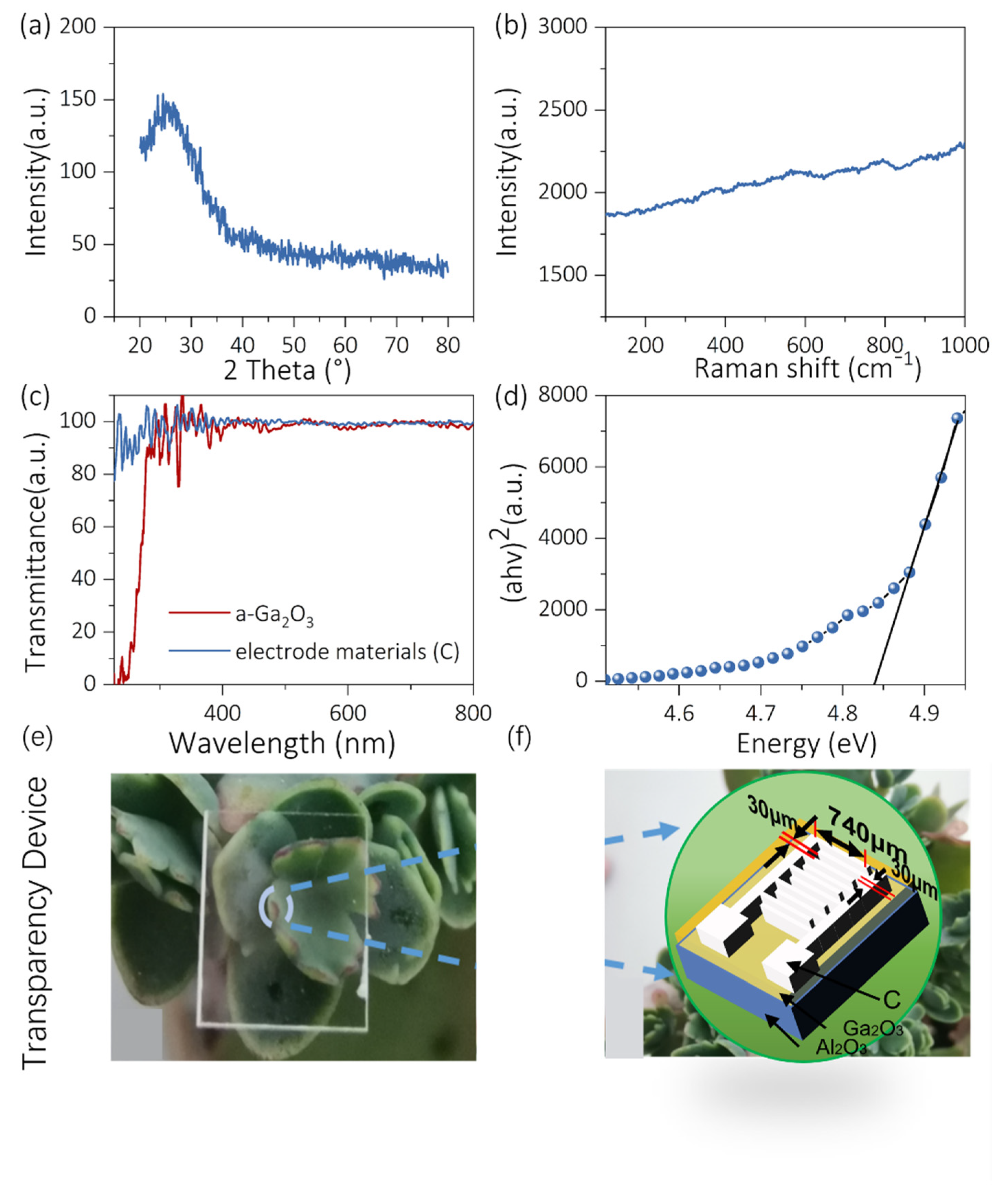 Crystals 12 01427 g001