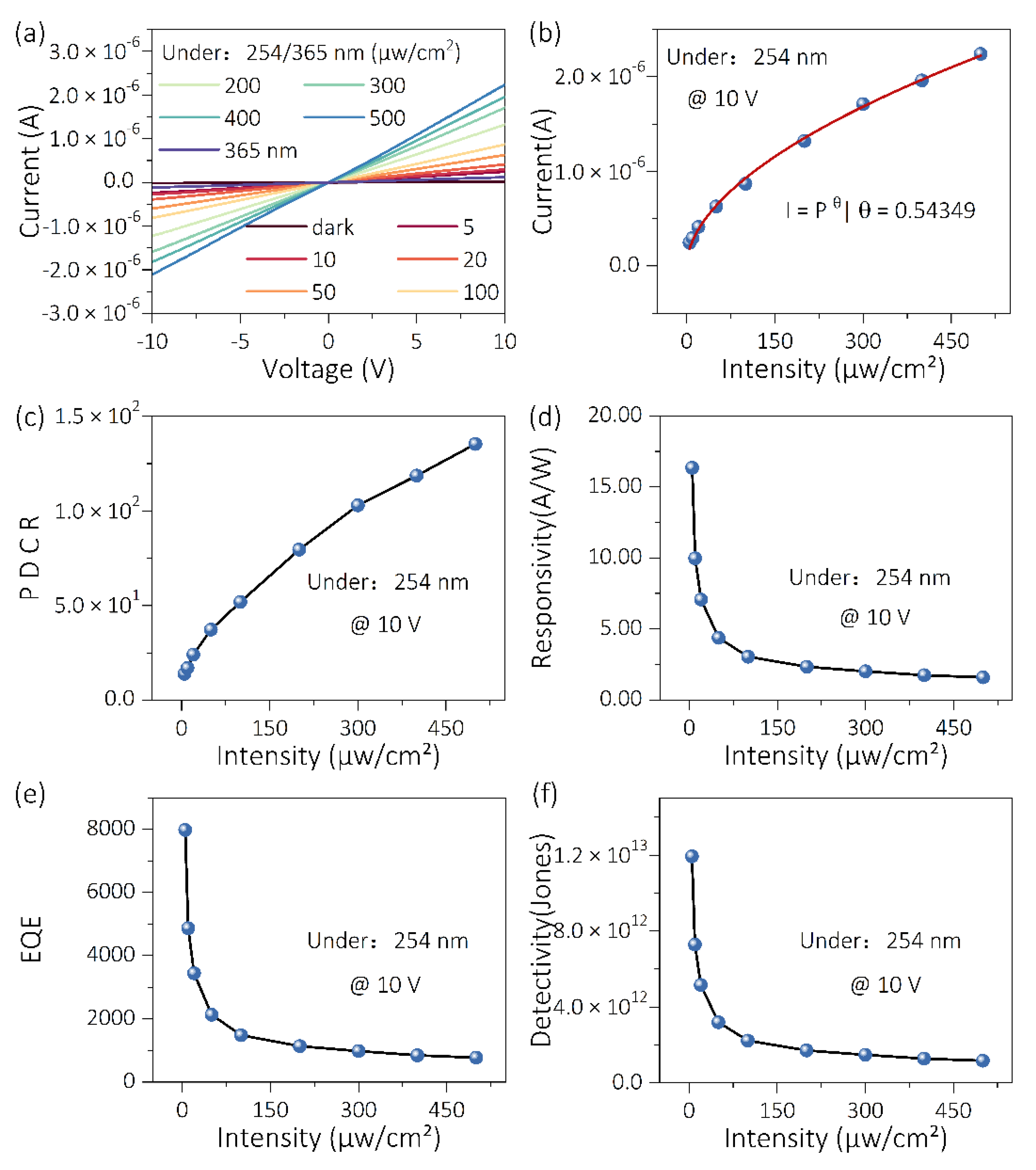 Crystals 12 01427 g002