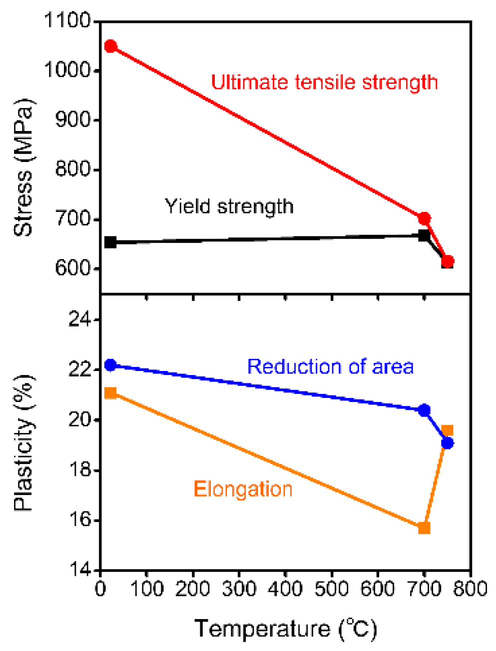 Crystals 12 01433 g002