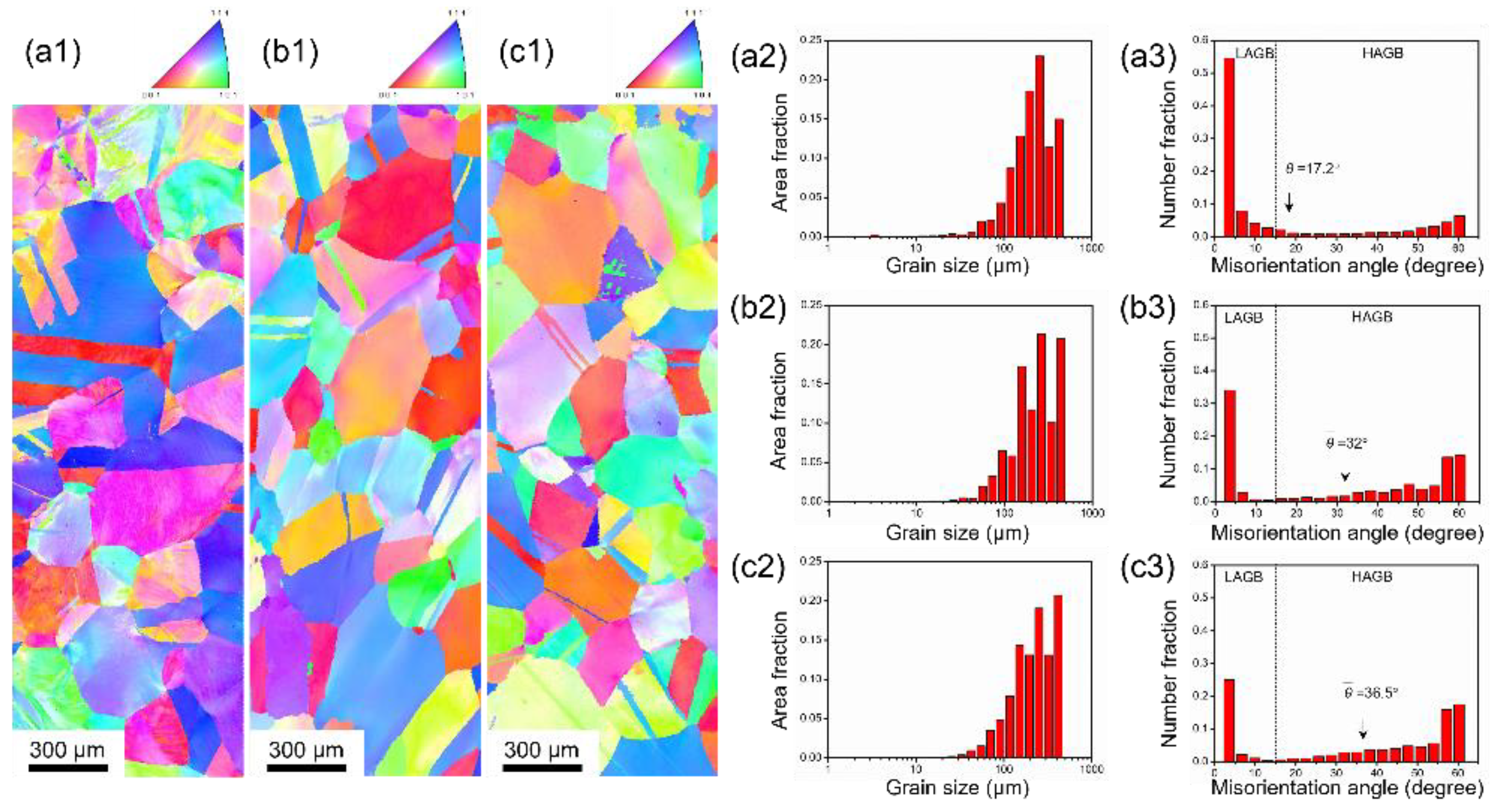 Crystals 12 01433 g005