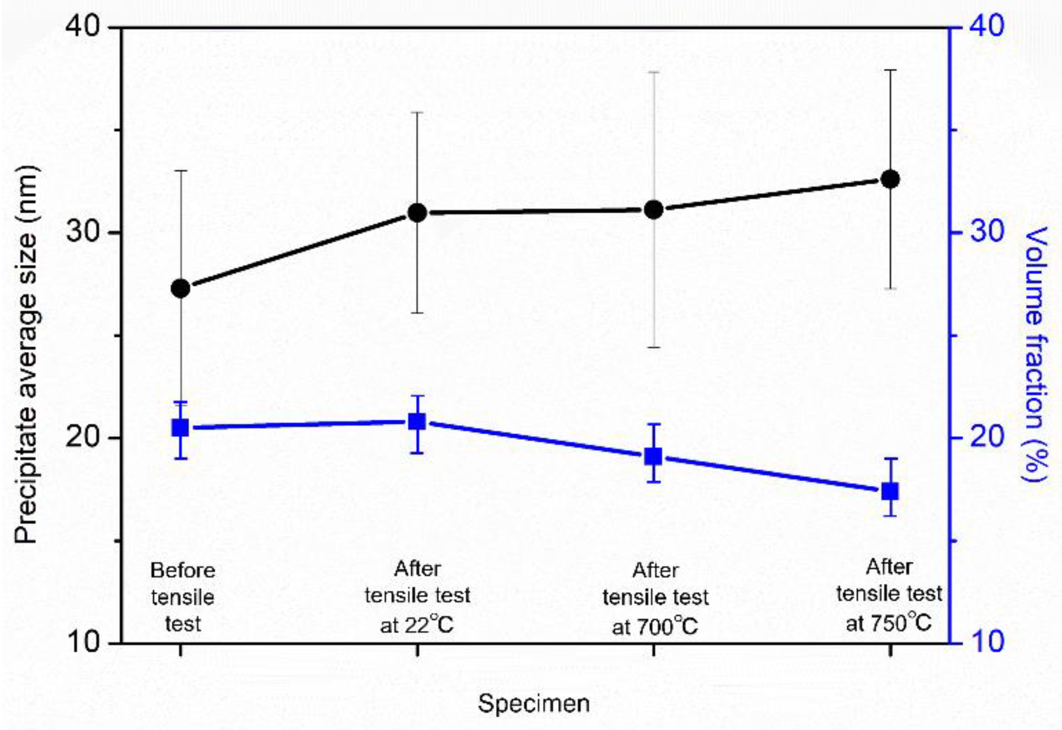 Crystals 12 01433 g007