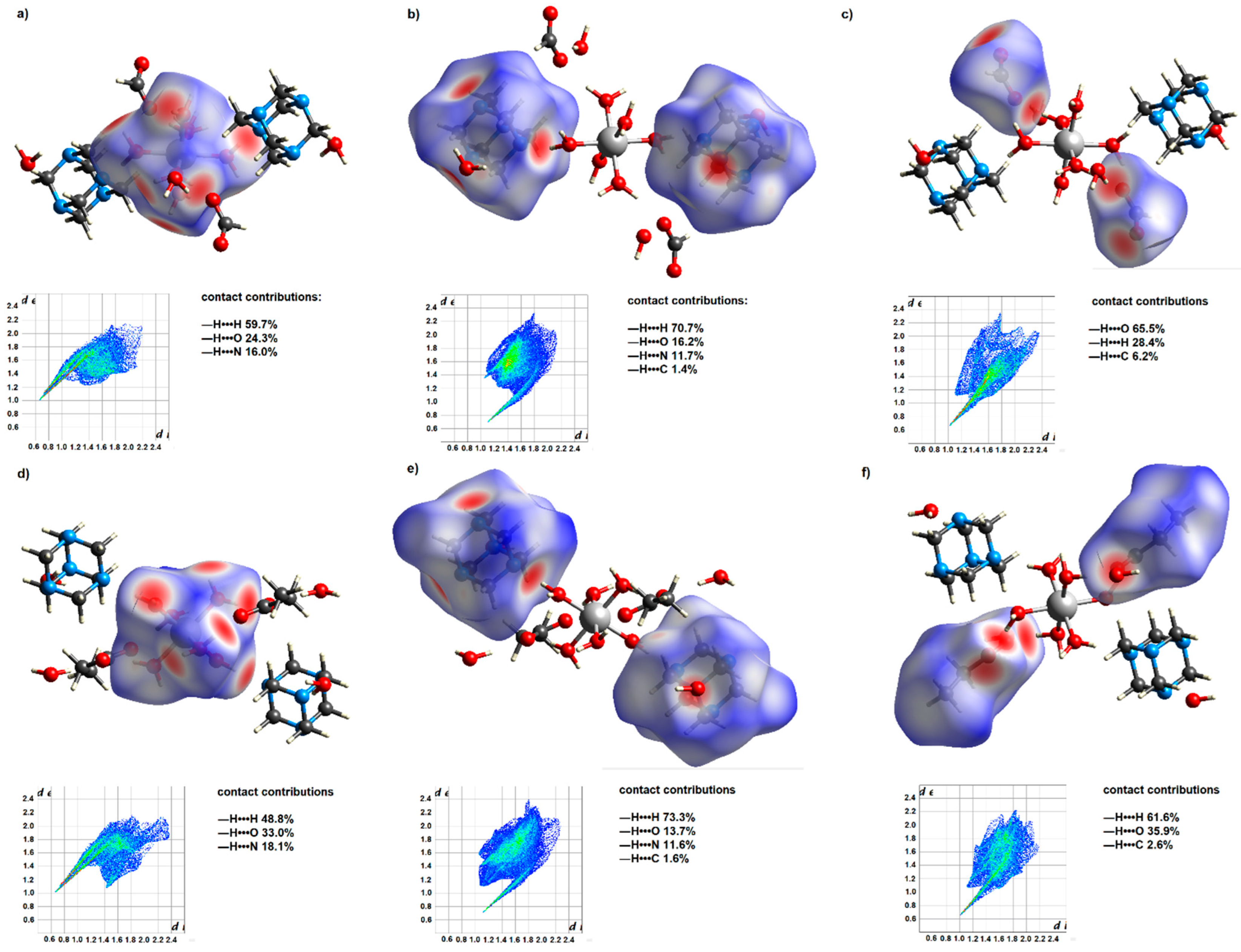 Crystals 12 01434 g002