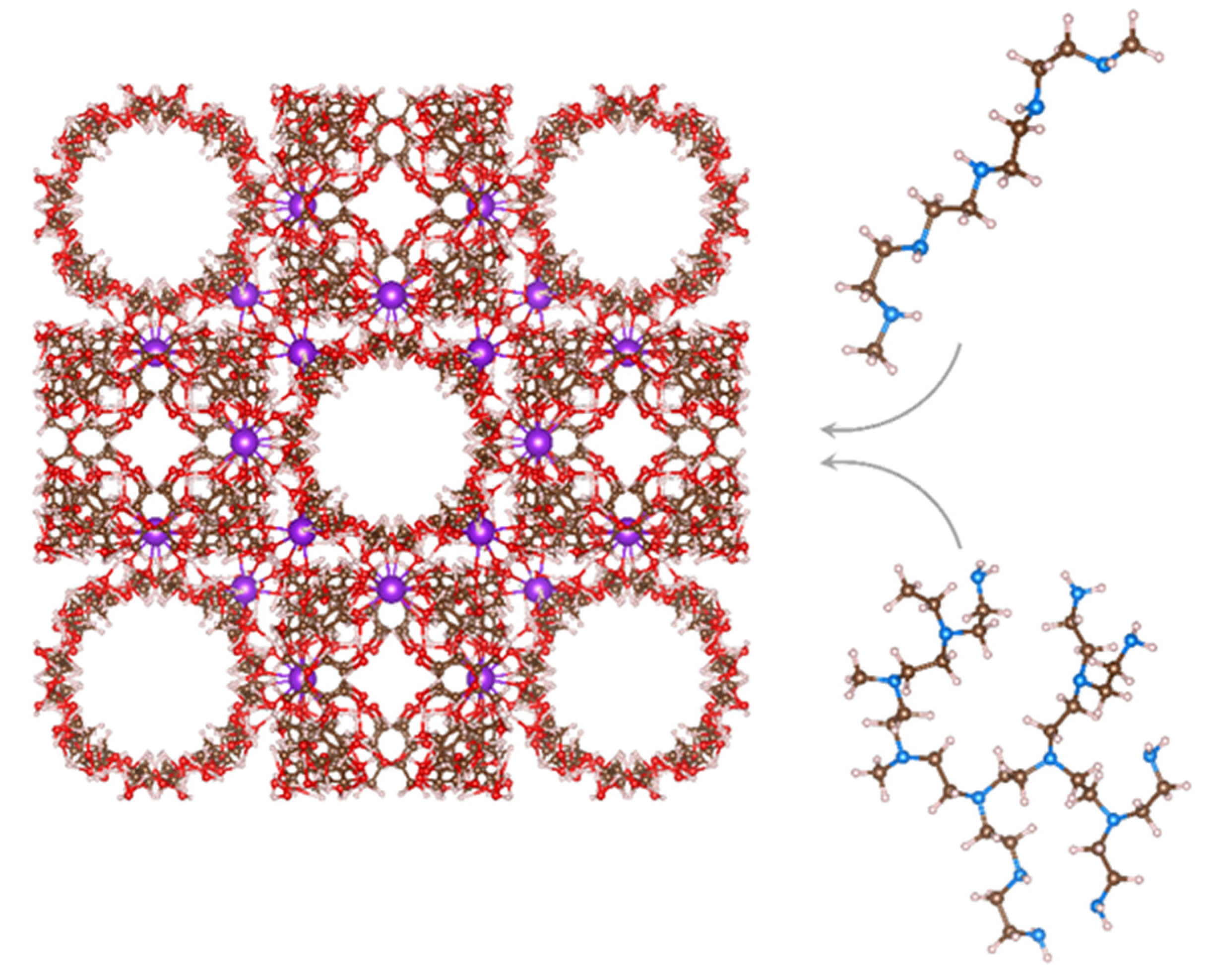 Crystals 12 01445 g003 Crystals 12 01445 g003