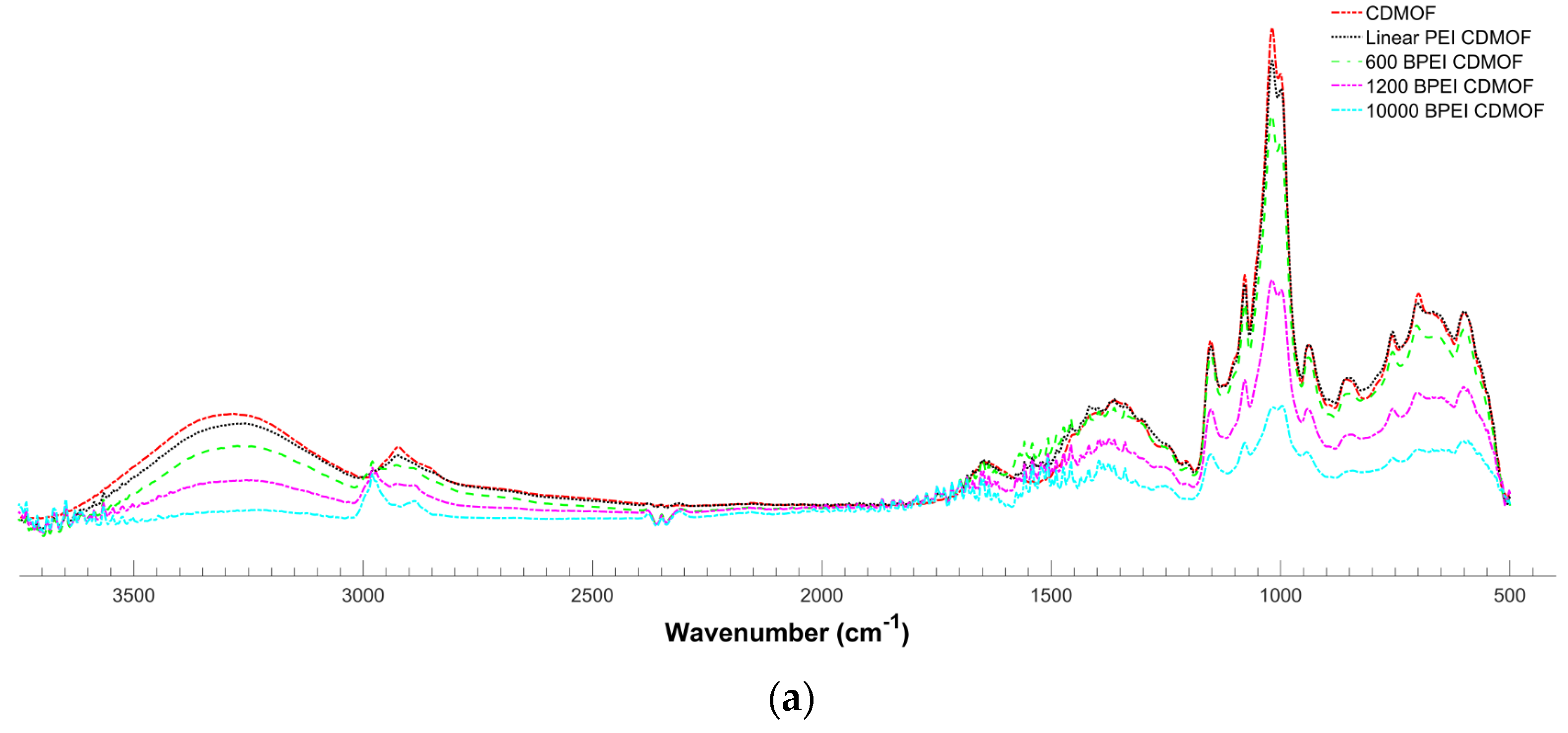 Crystals 12 01445 g005a Crystals 12 01445 g005a