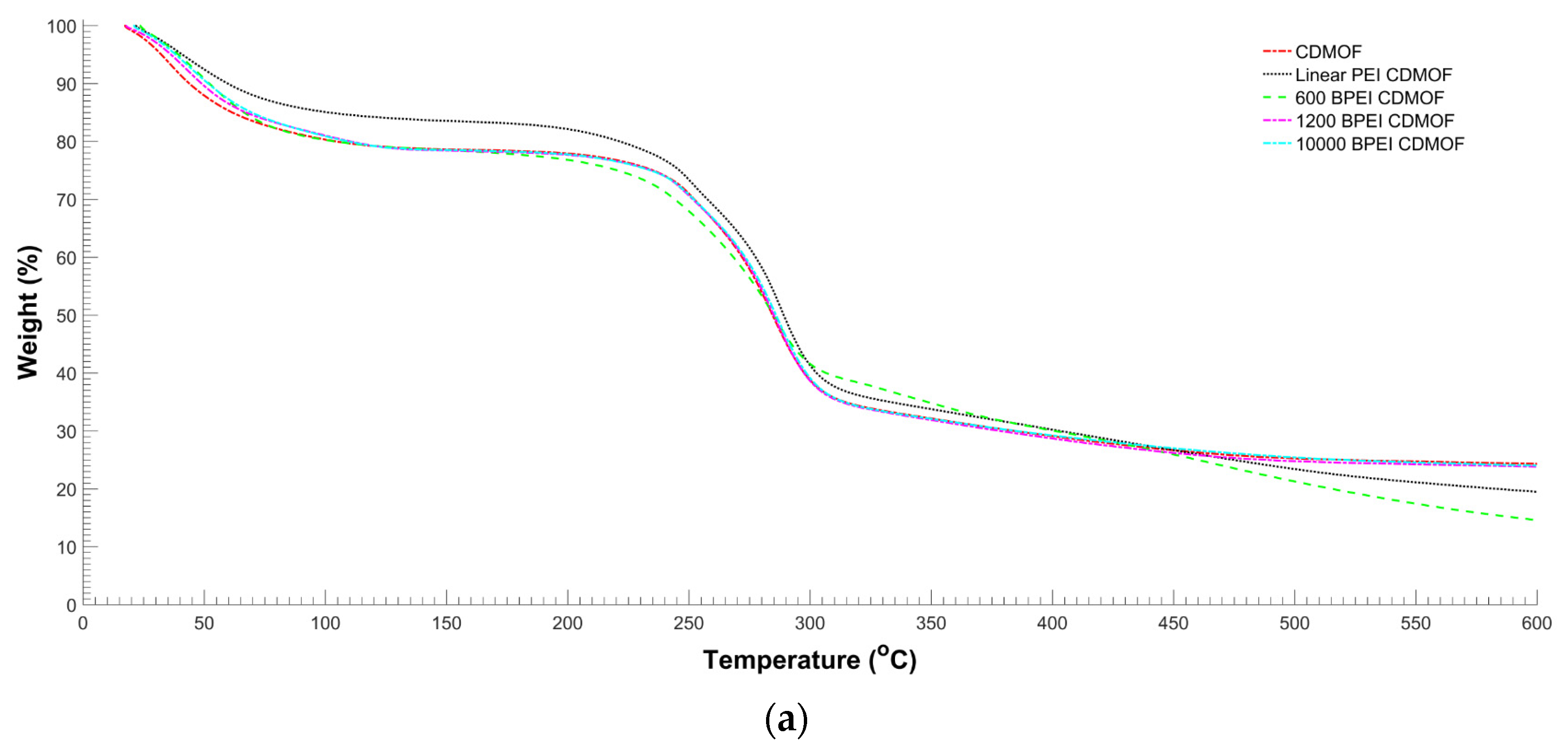 Crystals 12 01445 g006a Crystals 12 01445 g006a