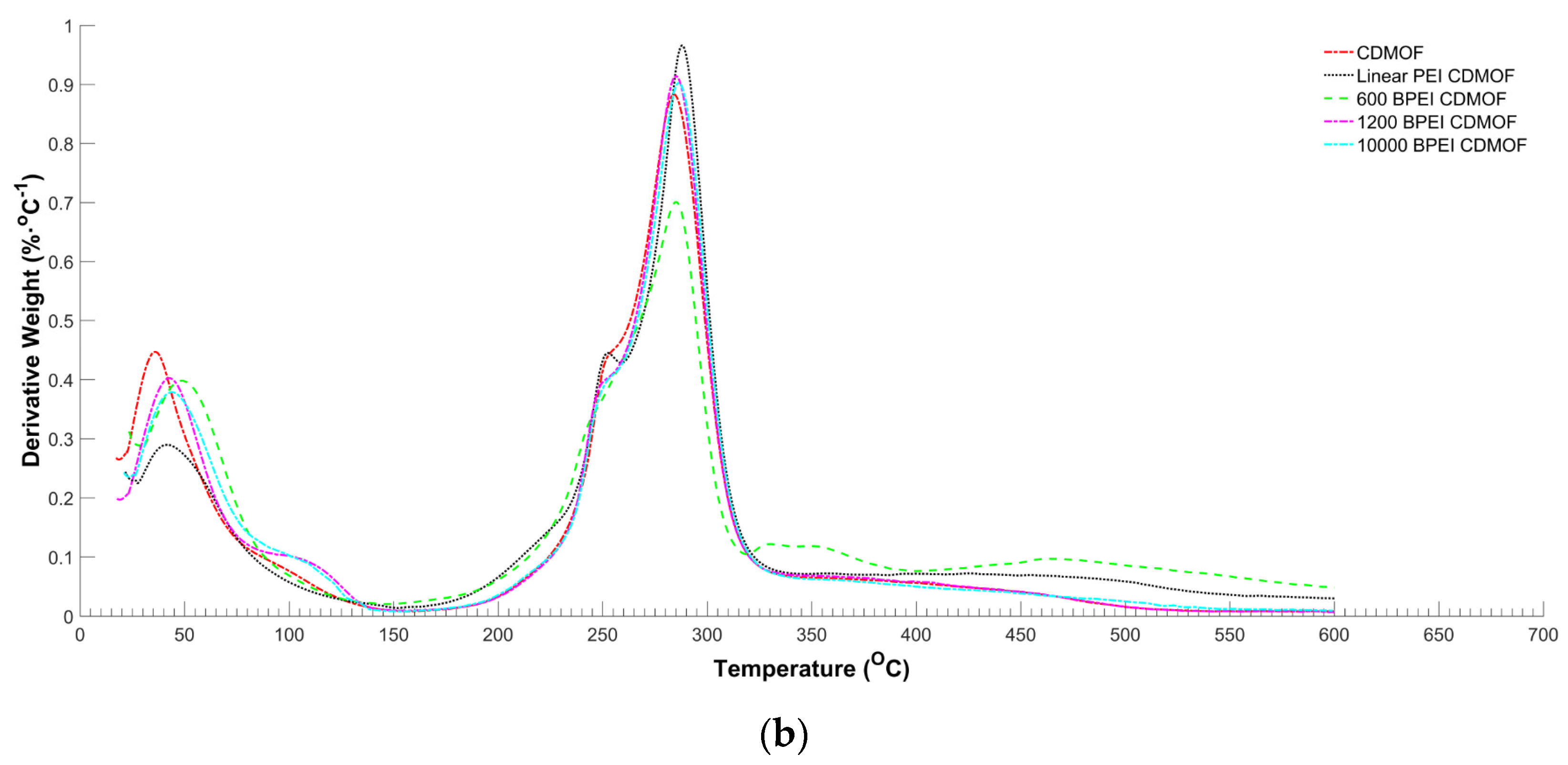 Crystals 12 01445 g006b Crystals 12 01445 g006b