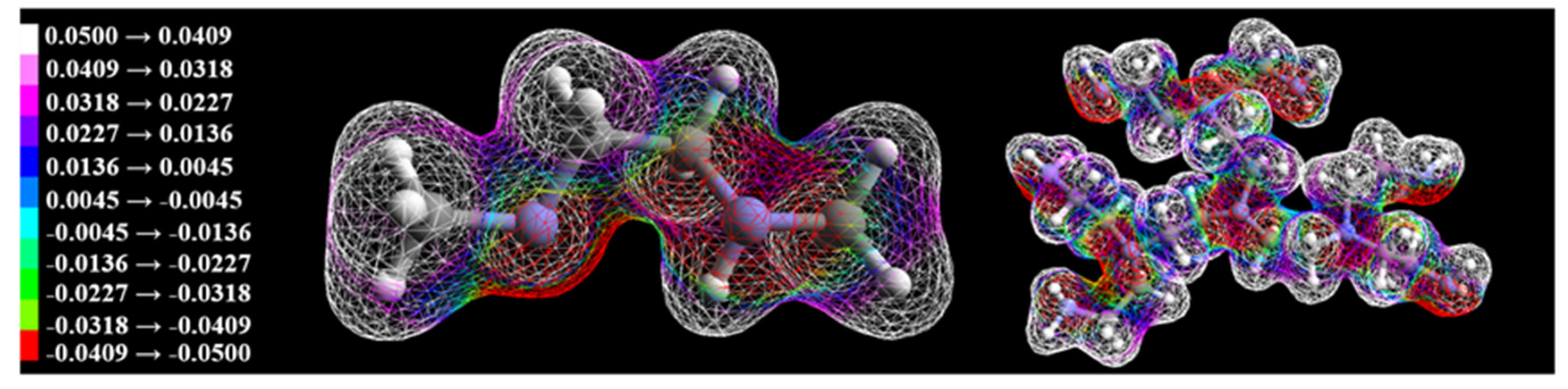 Crystals 12 01445 g009 Crystals 12 01445 g009