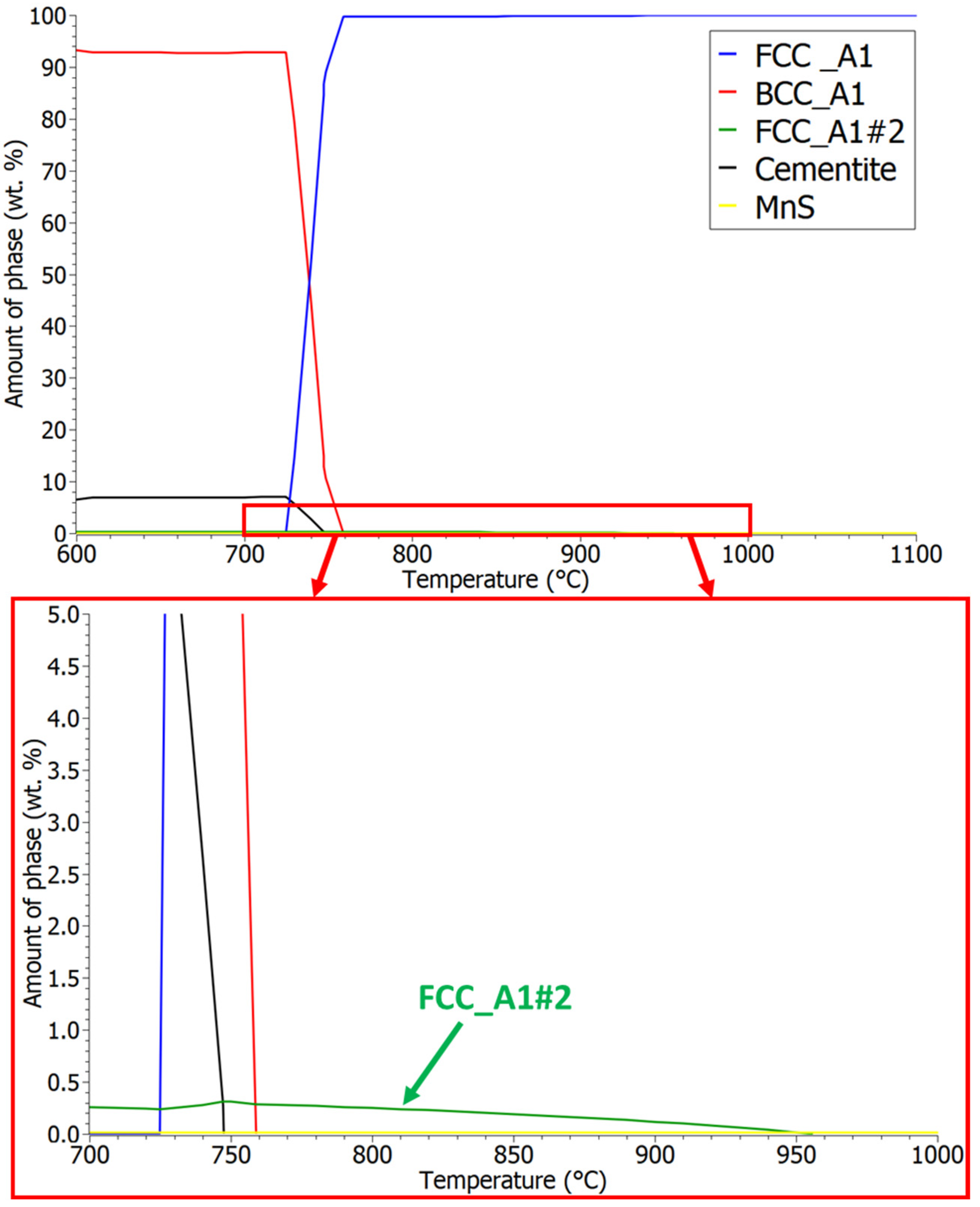 Crystals 12 01449 g002 Crystals 12 01449 g002