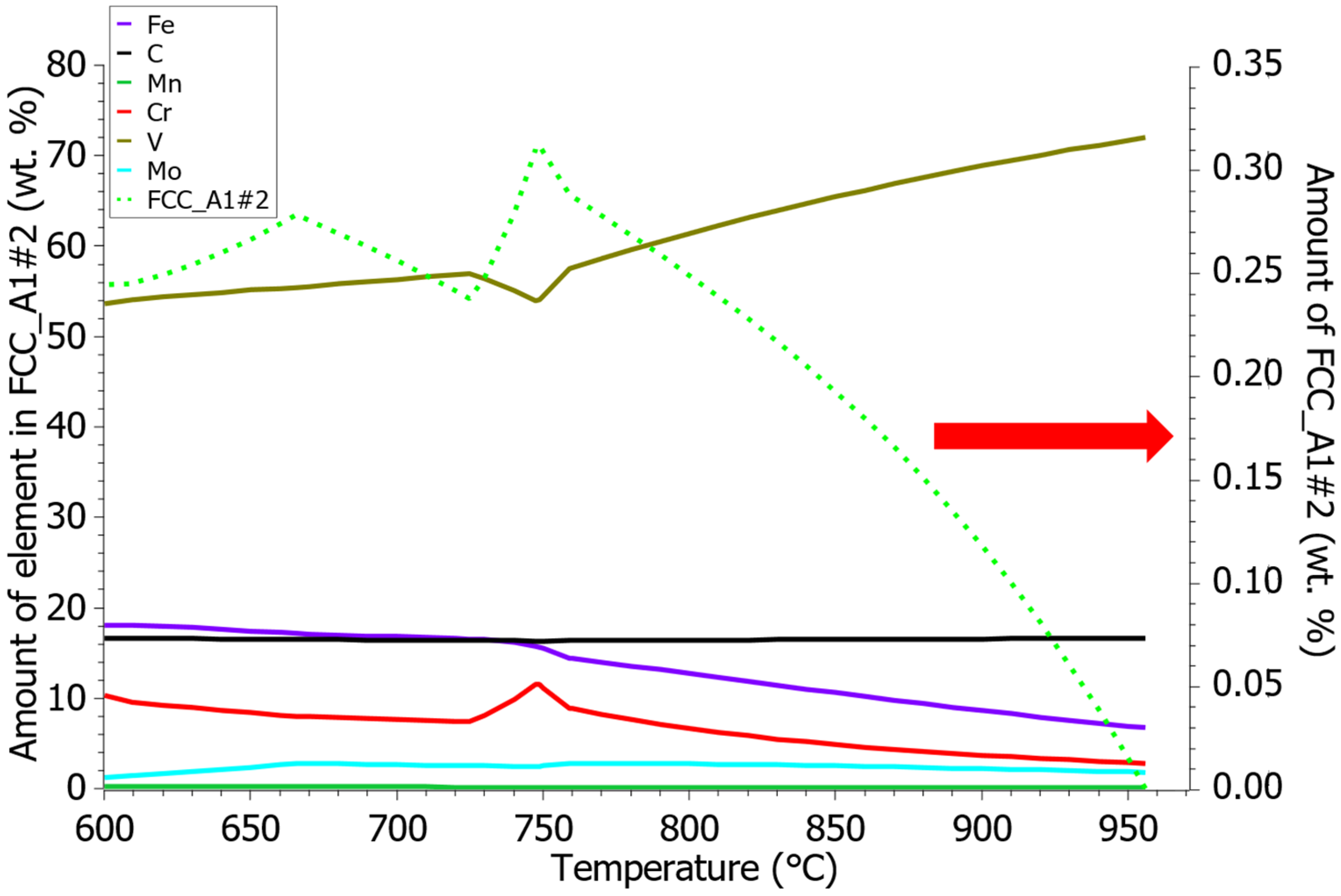 Crystals 12 01449 g003 Crystals 12 01449 g003