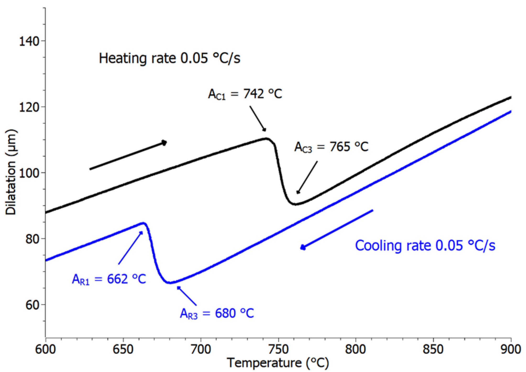 Crystals 12 01449 g004 Crystals 12 01449 g004