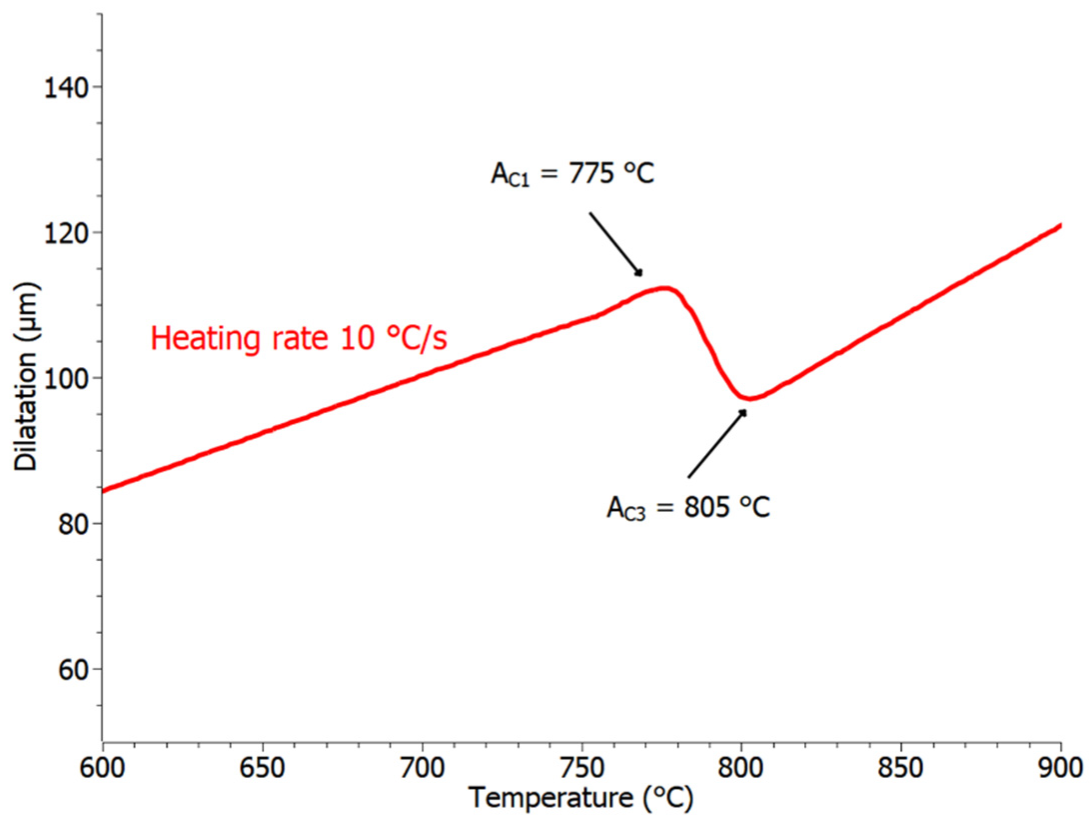 Crystals 12 01449 g005 Crystals 12 01449 g005
