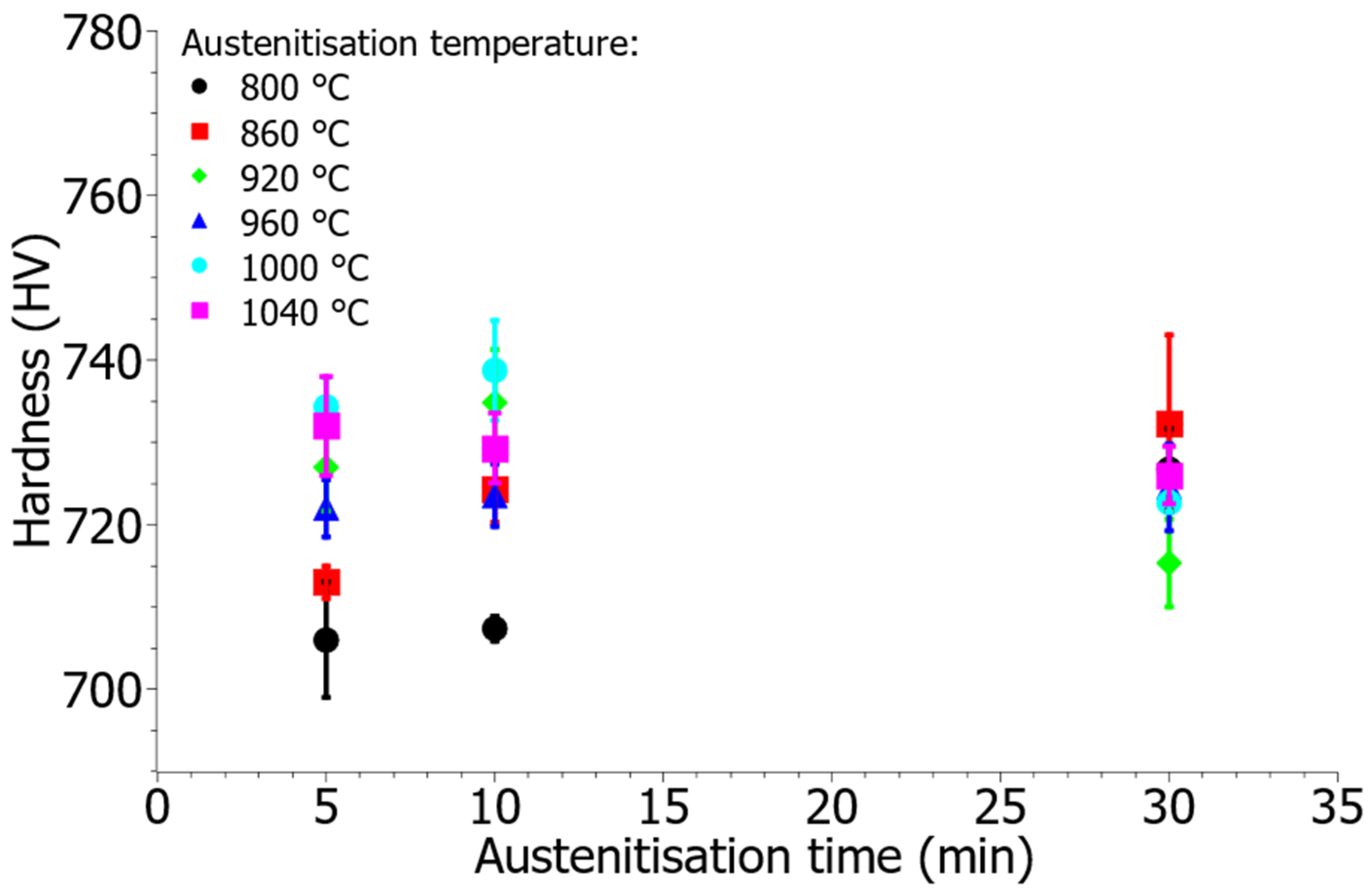 Crystals 12 01449 g009 Crystals 12 01449 g009