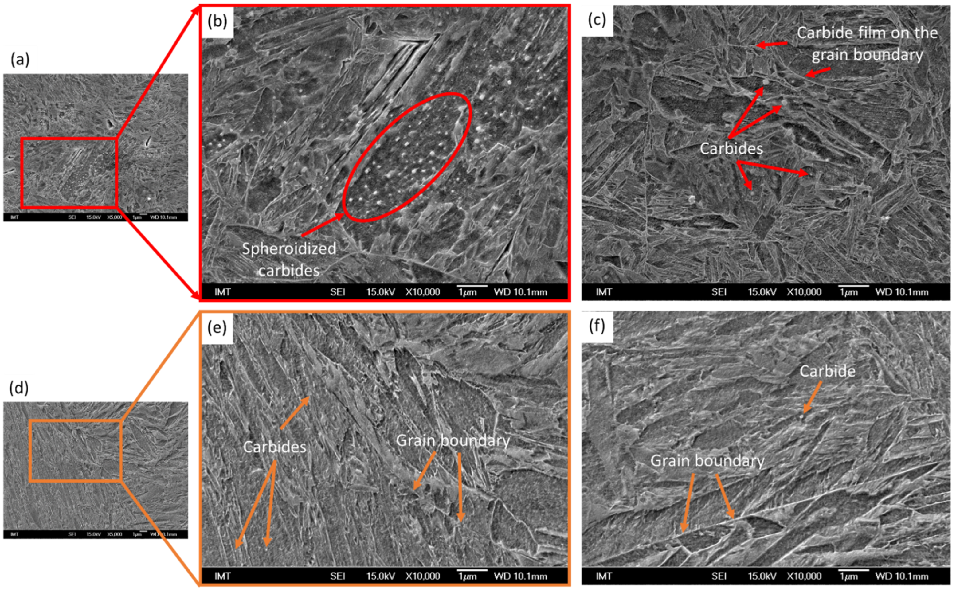 Crystals 12 01449 g012 Crystals 12 01449 g012