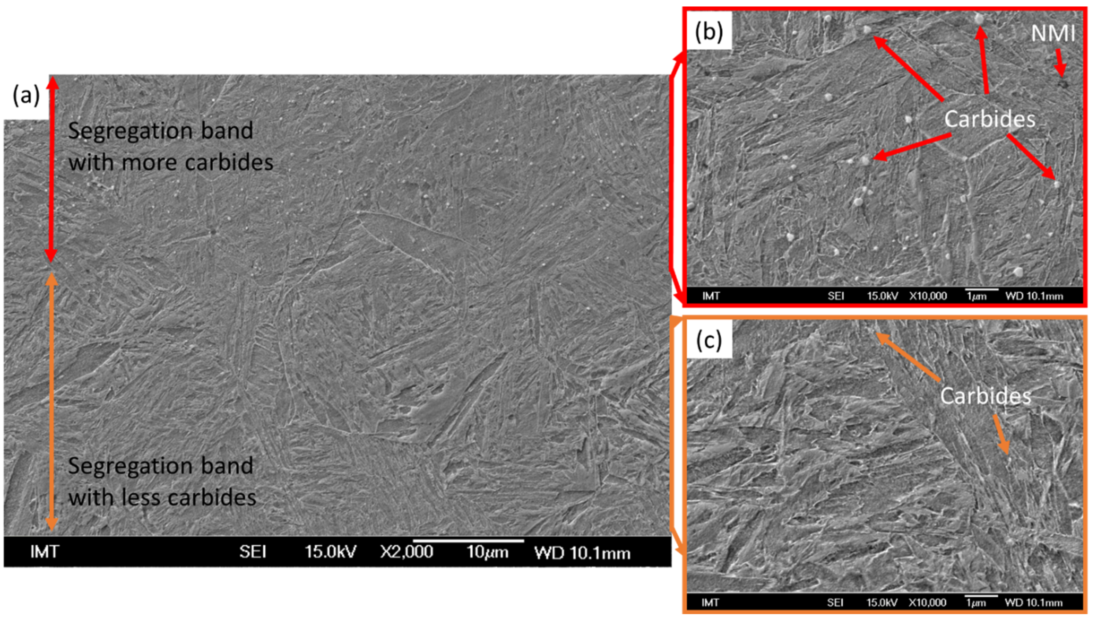 Crystals 12 01449 g013 Crystals 12 01449 g013