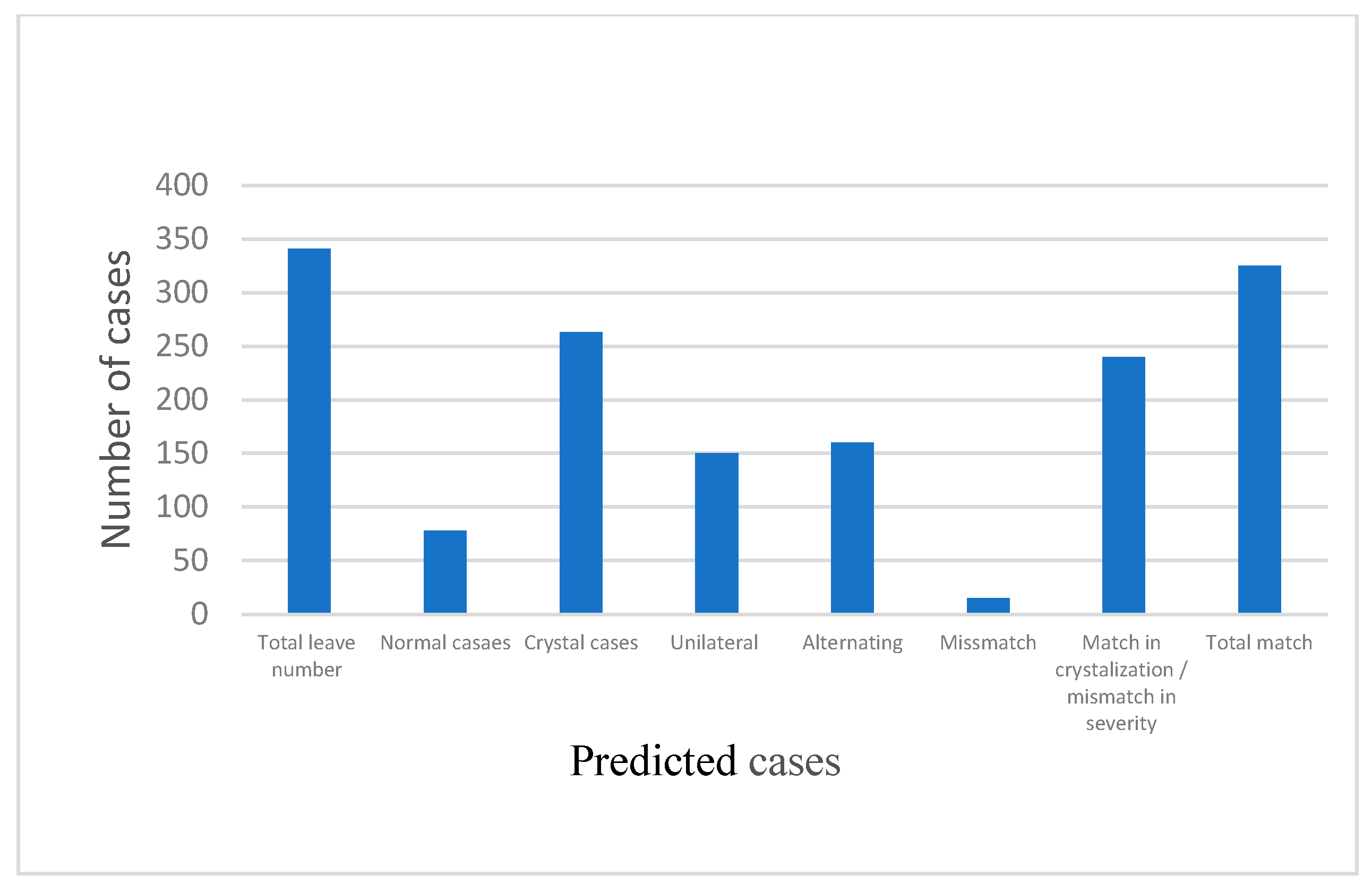 Crystals 12 01450 g009