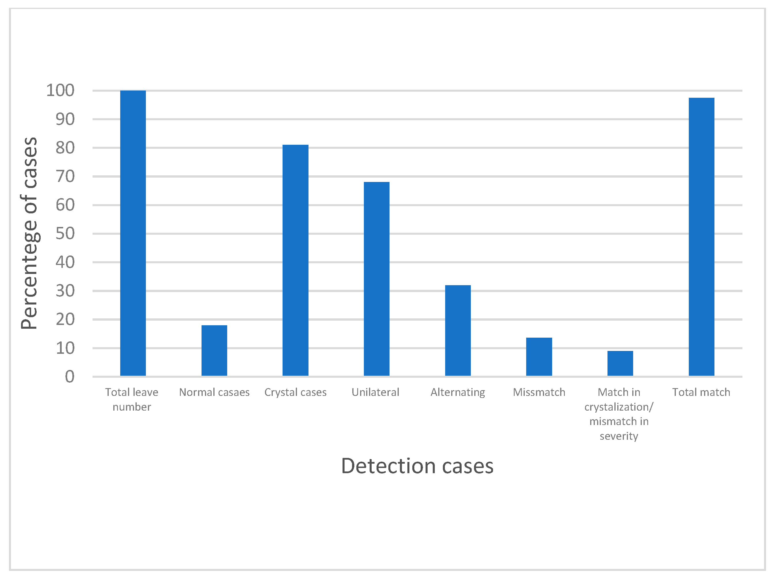 Crystals 12 01450 g010